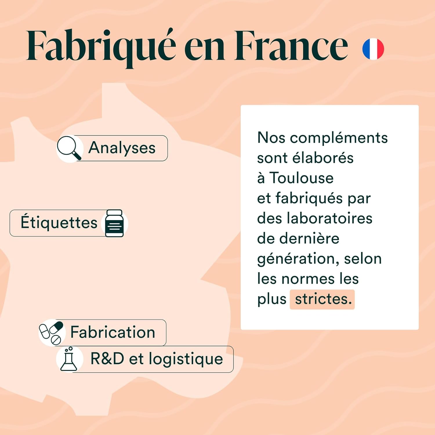 NOVOMA Ashwagandha KSM-66® 1000 mg, Anti-Stress & Sleep, 5% Withanolides, 60 Vegan Capsules, Made in France - Image 7