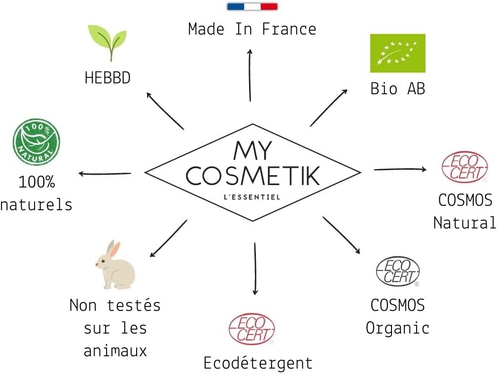 Organic AB Borage Vegetable Oil – 100% Pure and Natural – MY COSMETIK – 500 ml - Image 6