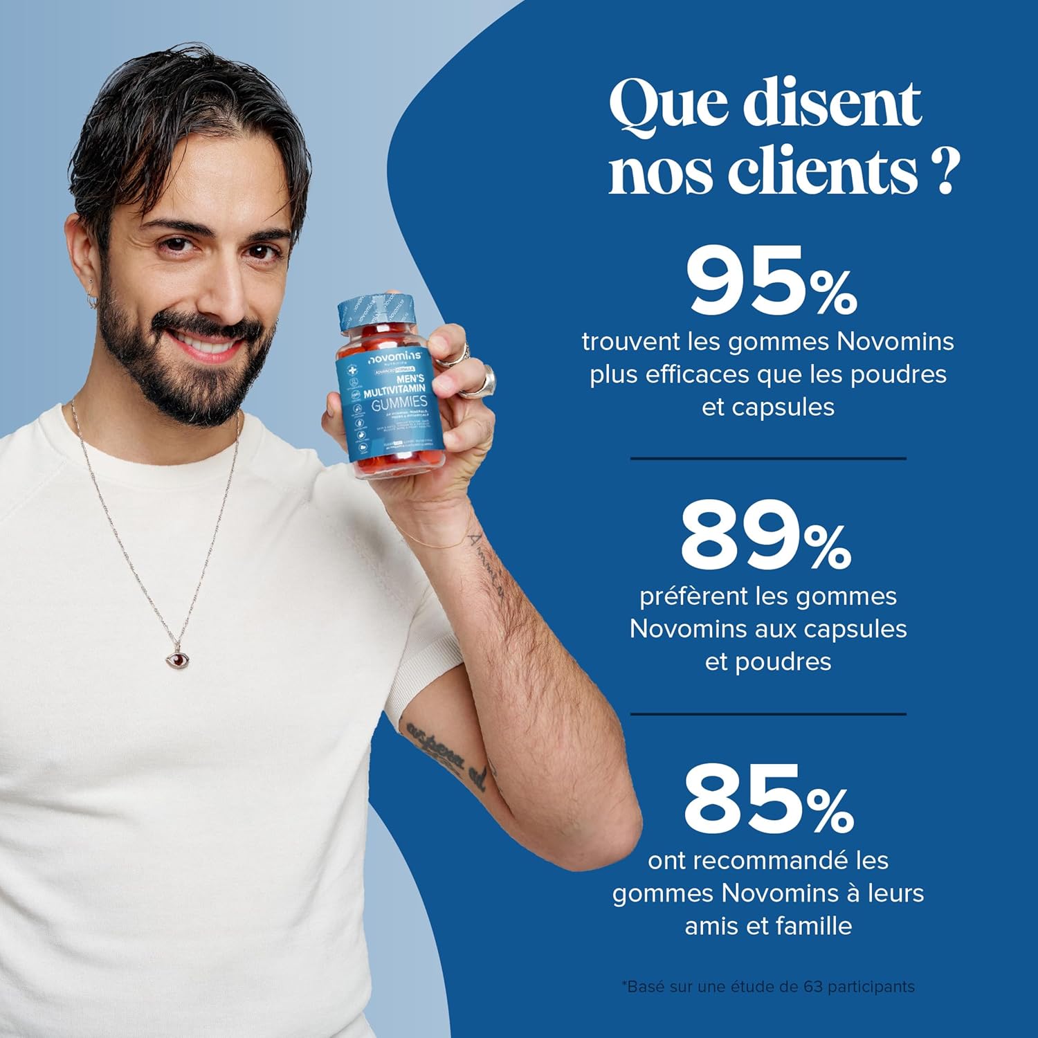 Men's Multivitamins - 60 Multivitamins Gummies - 24 Vitamins and Minerals - Vitamin C, A, D, Zinc - Immune Support, Metabolism, Bone Health - Vegan Gummies Novomins - Image 10