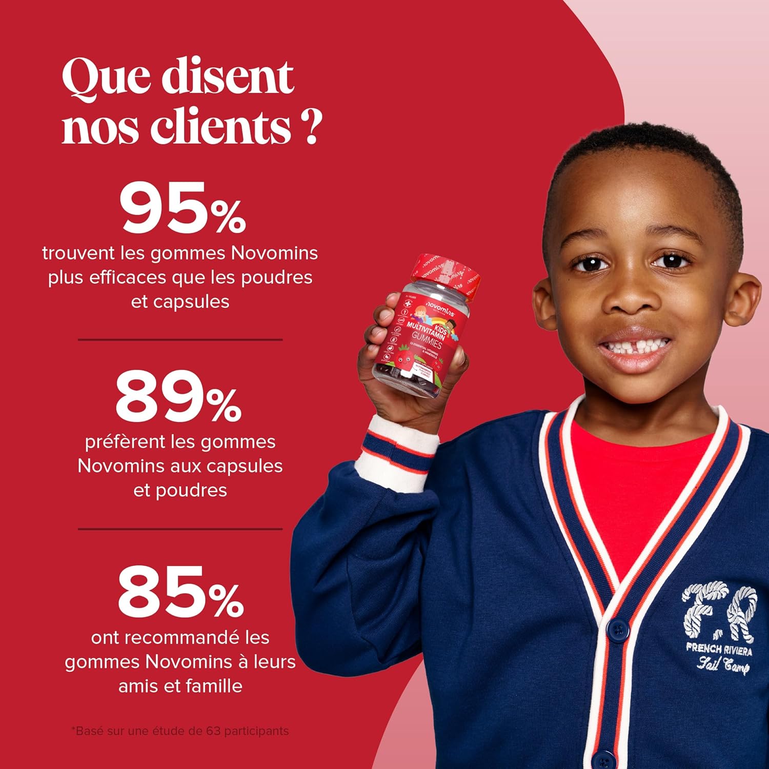 Children's Multivitamin Gums – 13 Essential Vitamins for Immunity, Growth & Energy – Gelatin Free, Gluten Free, Vegan – 30 Vitamin Erasers for Children Aged 3 and Above – Novomins - Image 16