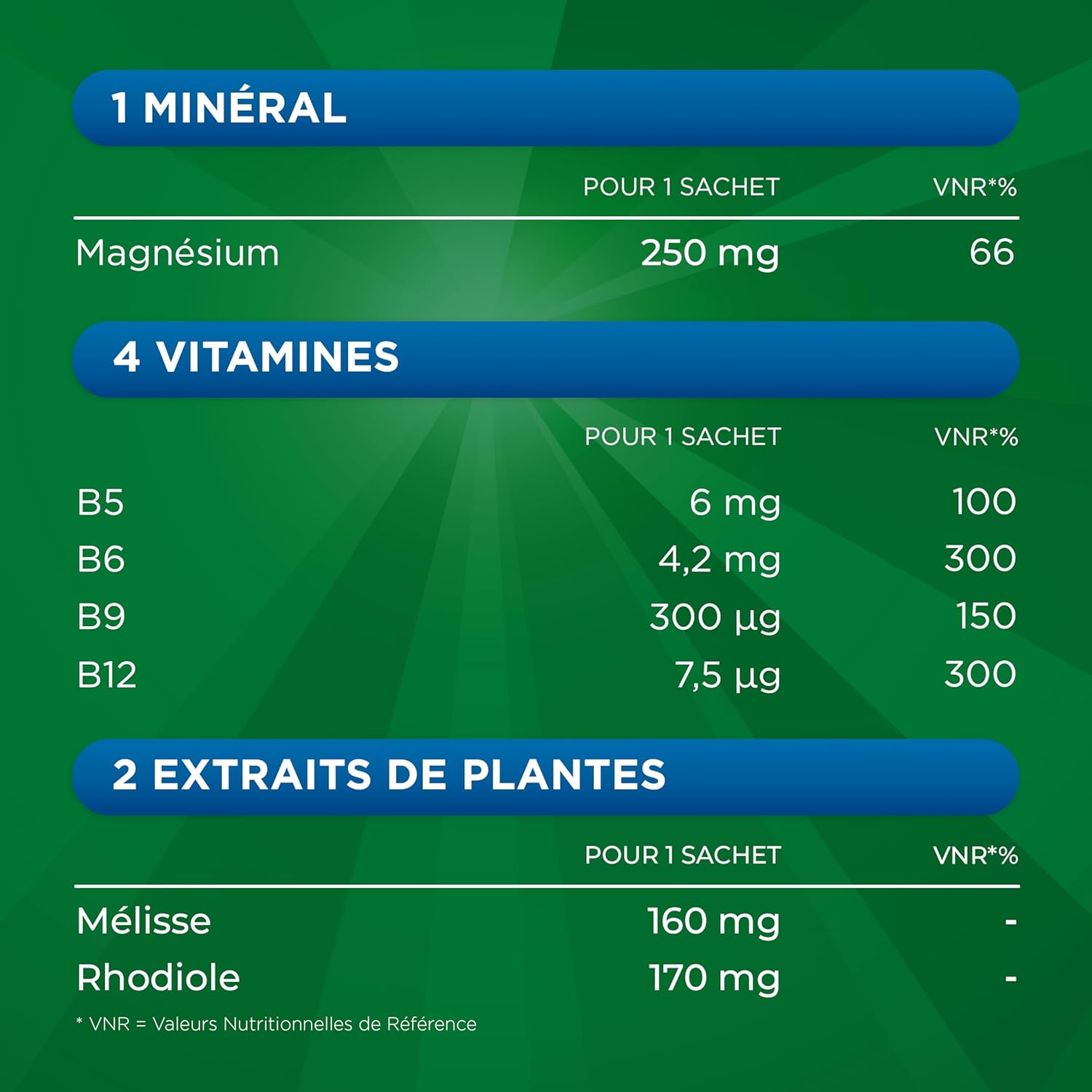 Berocca® Magnesium - Bicabonate and Magnesium Citrate, Vitamins B6, B12 Rhodiole, Melissa - Dual Action - Fatigue & Nervousness, Memory & Concentration - 14 Bags - Image 7