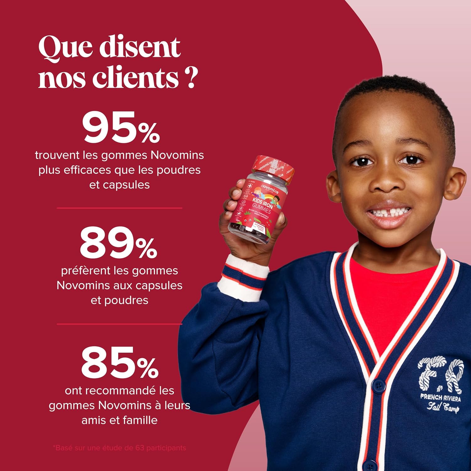 Iron Gummies Child - 2.5mg Iron + Vitamin C 12mg - Immunity, Growth, Fatigue - Vegan, Gluten Free, Gelatin Free - 30 Erasers Strawberry Flavour - Chewable Supplement - Novomins - Image 10