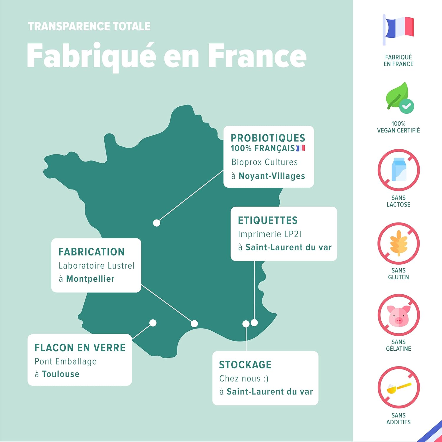 100% French Probiotics – 1st Formula 360 with multiple benefits, 10 vegan bio-active strains and gastro-resistant capsules - Image 6