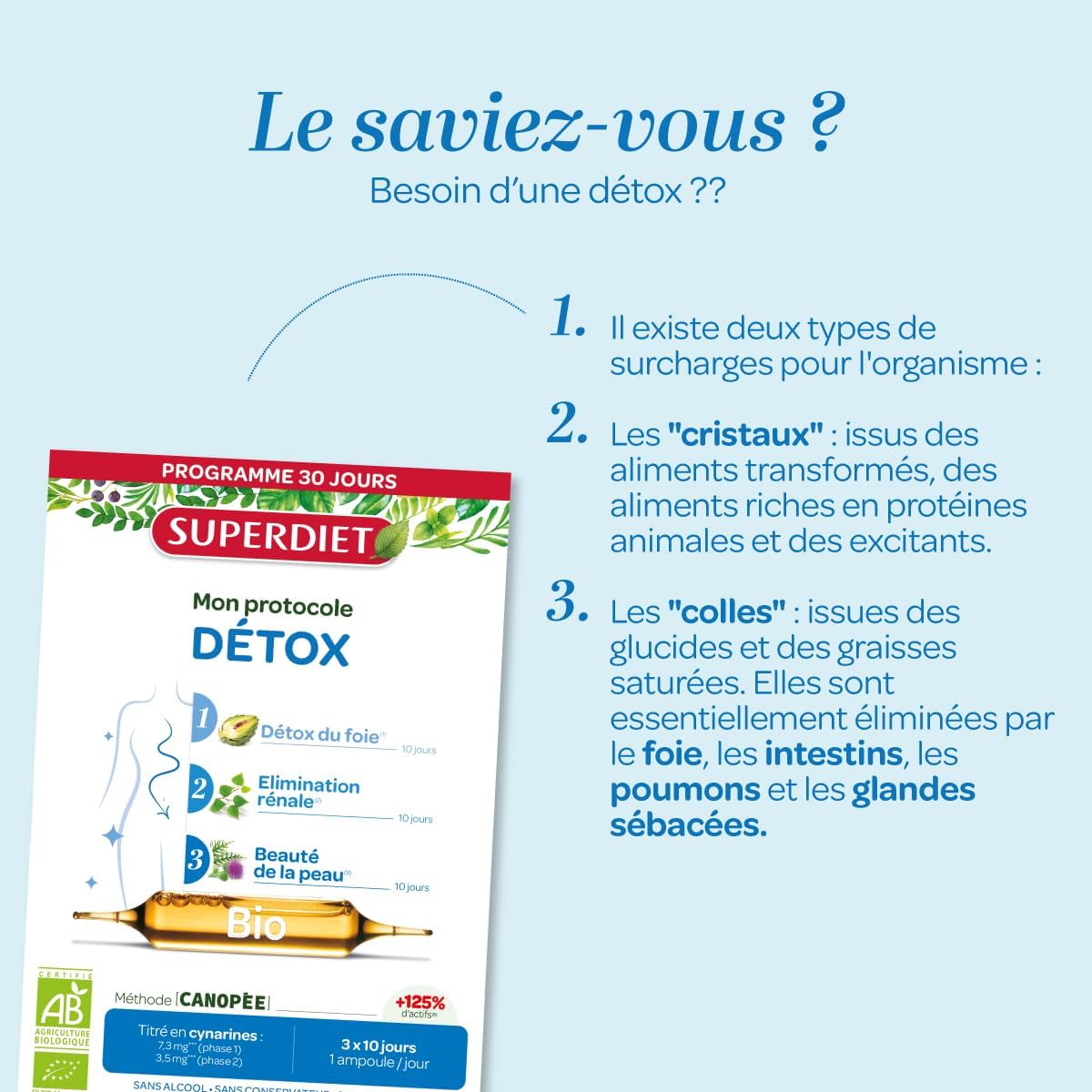 SUPERDIET - ORGANIC DETOCOL – Detox - 3 Phase Program - Phytotherapy – Made in France – 30 ampoules 10 ml - Image 5