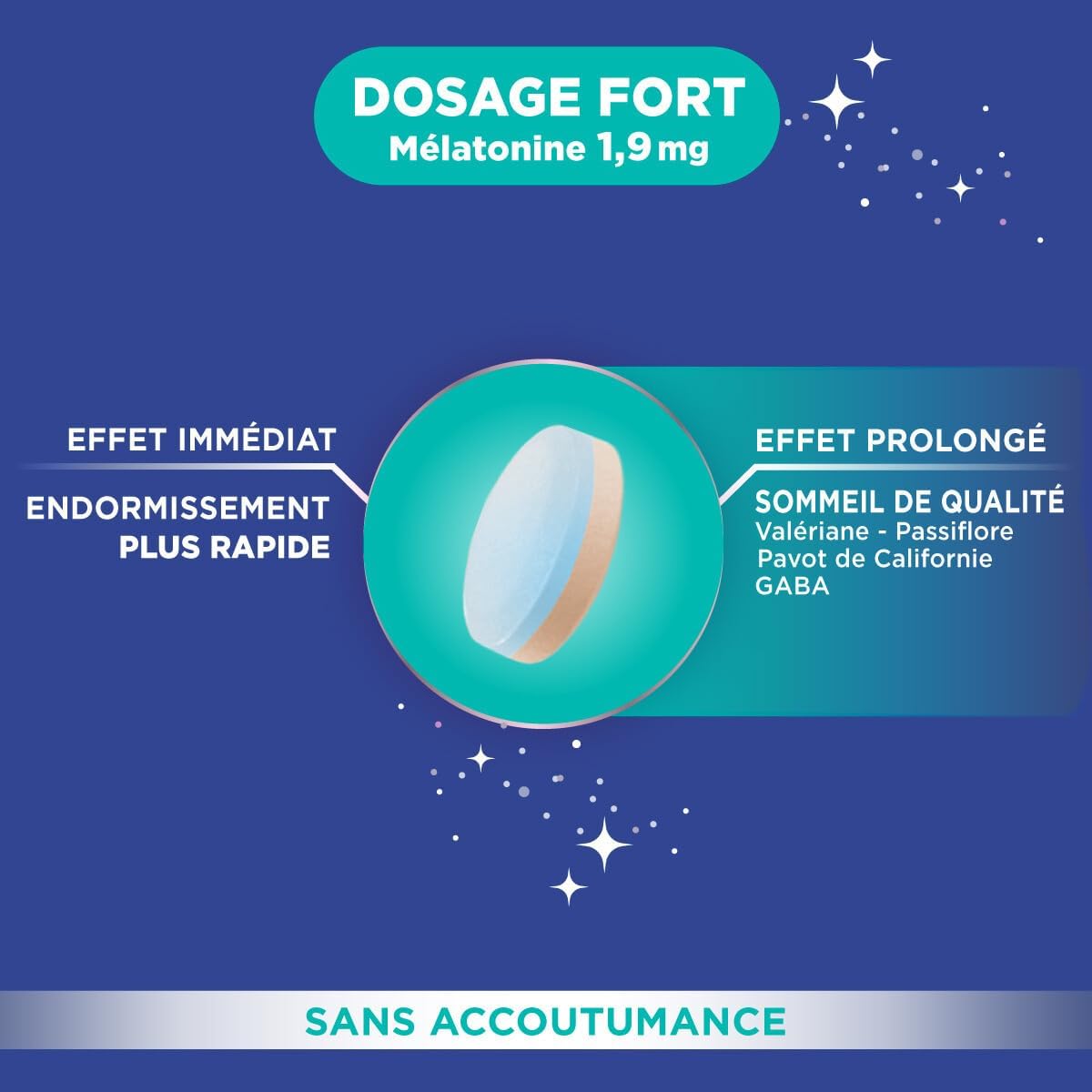 Forté Pharma - FortéNuit 8h - Food Supplement with Melatonin and Plants - Quality Sleep - 15 Two-Layer Tablets - Image 3