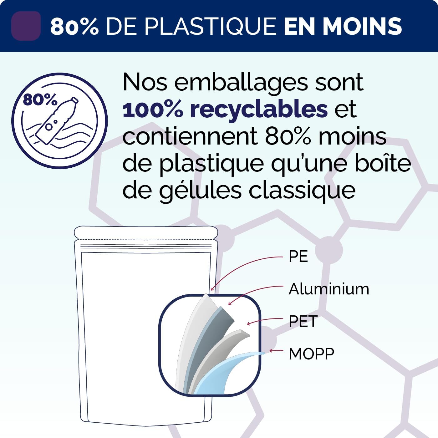 Melatonin Flash 1.9mg | Fast acting, 0 habituation | Fast Sleep, Sleep & Jet Lag | with Passionflower, GABA, Vitamin B6 | Made in France (120 Tablets) - Image 8