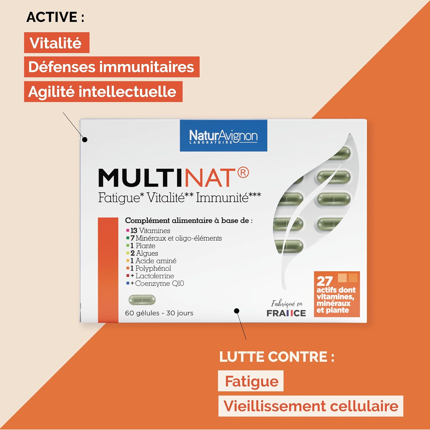 Laboratoire NaturAvignon Multivitamin 25 Active Against Fatigue, Boost Vitality and Immunity | Dietary Supplement with Spirulina, Zinc, Magnesium and Vitamins A B C D E | Made in France - Image 3