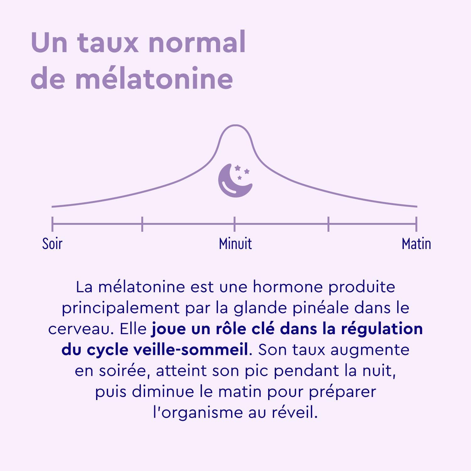 Melatonin Berries Spray - Premium: 5 Times Higher Dose* for 220 Days + Vitamins B6 & B1, Lavender, Valerian + Passion Flower - Sleep Spray Alcohol-free, Sugar Free and Vegan - Image 9