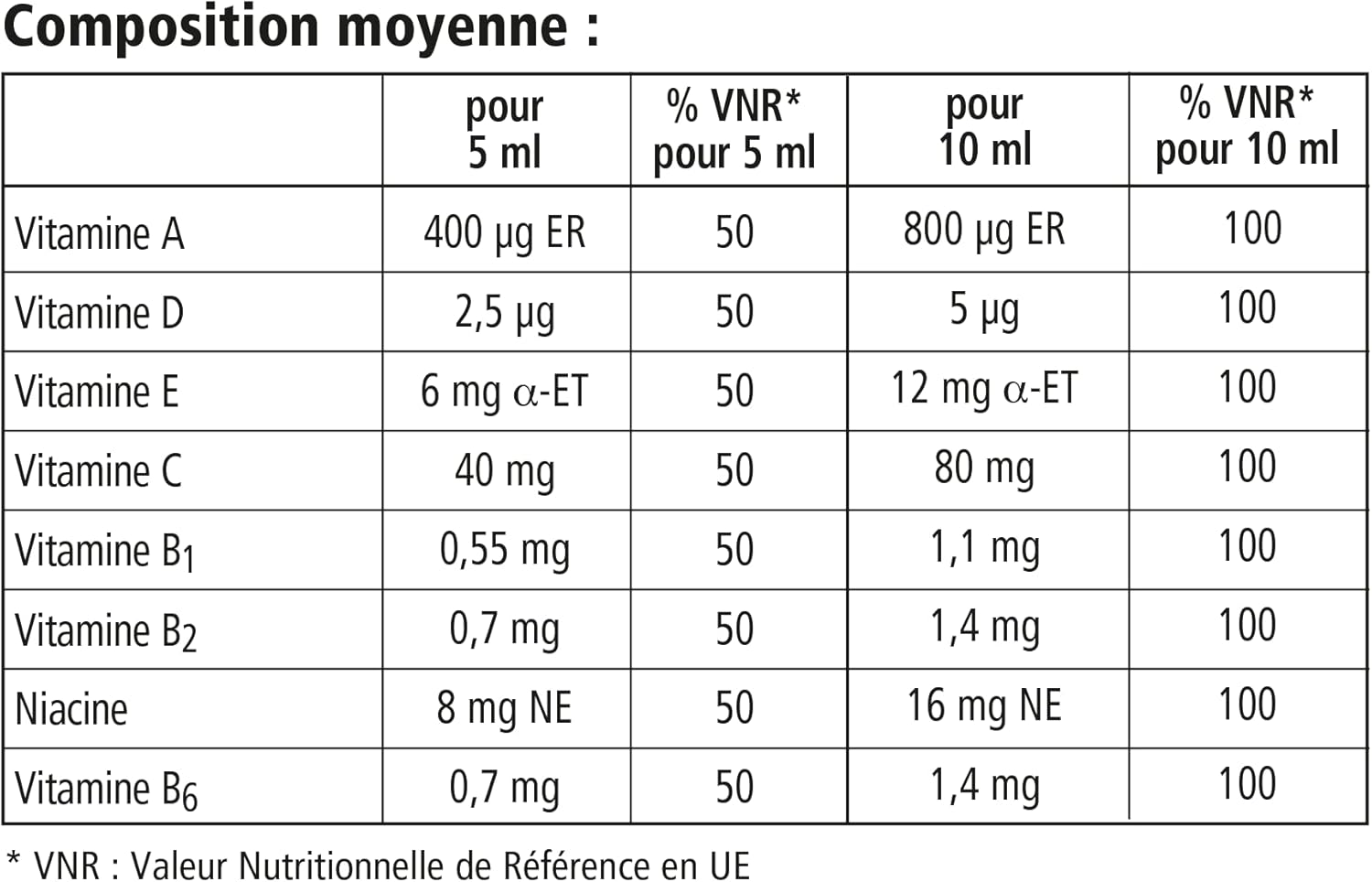 Salus Epresat Vitality/Energy/Immune System Strengthening Multivitamin Liquid Formula, 250 ml - Image 8