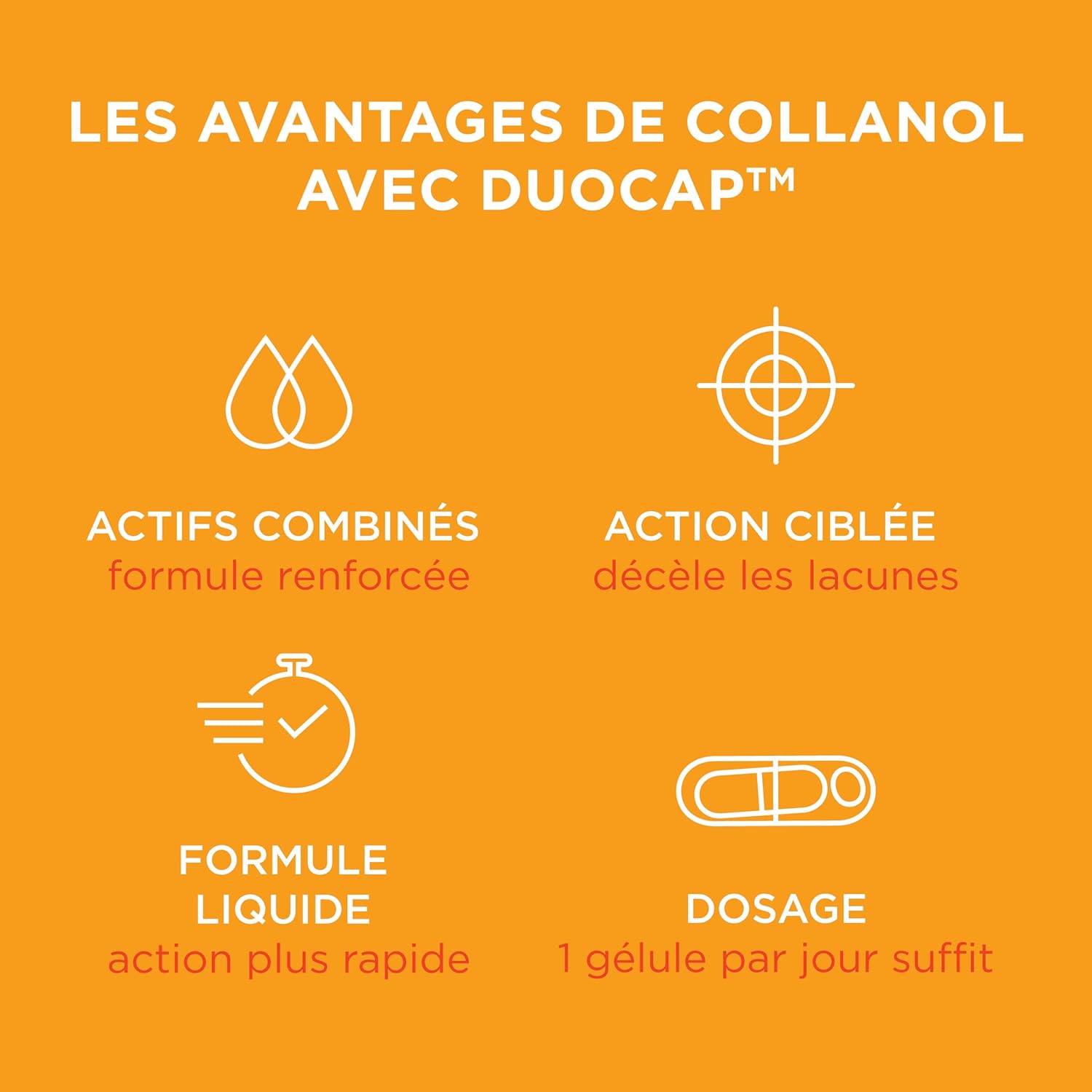 Collanol – Innovation in Healthy Joint Care Liquid Formula in a Double Capsule 3D Collagen + Micellar Extract of Turmeric Roots 1 Capsule/Day (1 Pack) - Image 8