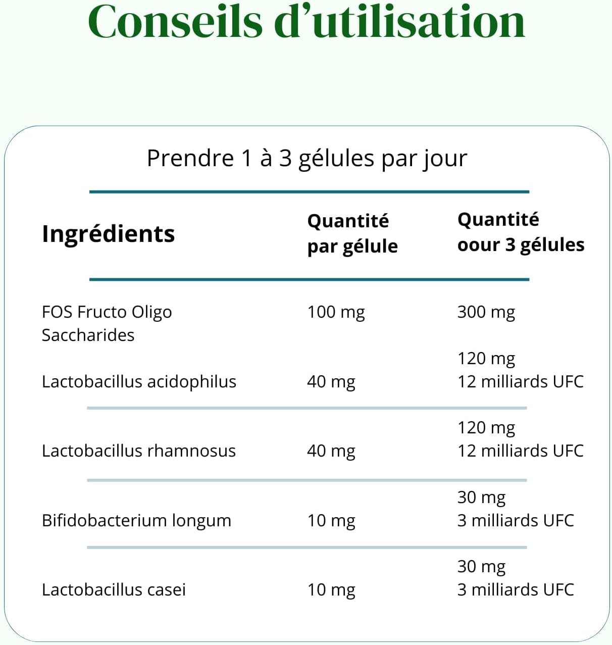 Probiotics Lactic Ferments | 30 Billion CFU/day | Prebiotics | Active Bacteria | Intestinal Flora | 60 Gastro-Resistant Capsules | Vegan | Argalys Essential - Image 8