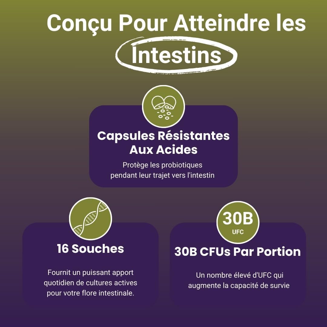 16 Most Popular Bacterial Cultures - 30 Billion CFUs per Serving (2 per day) - Delayed Release Gastro-resistant Capsules - Stable to Preservation - Vegan & GMP Certified - Image 4