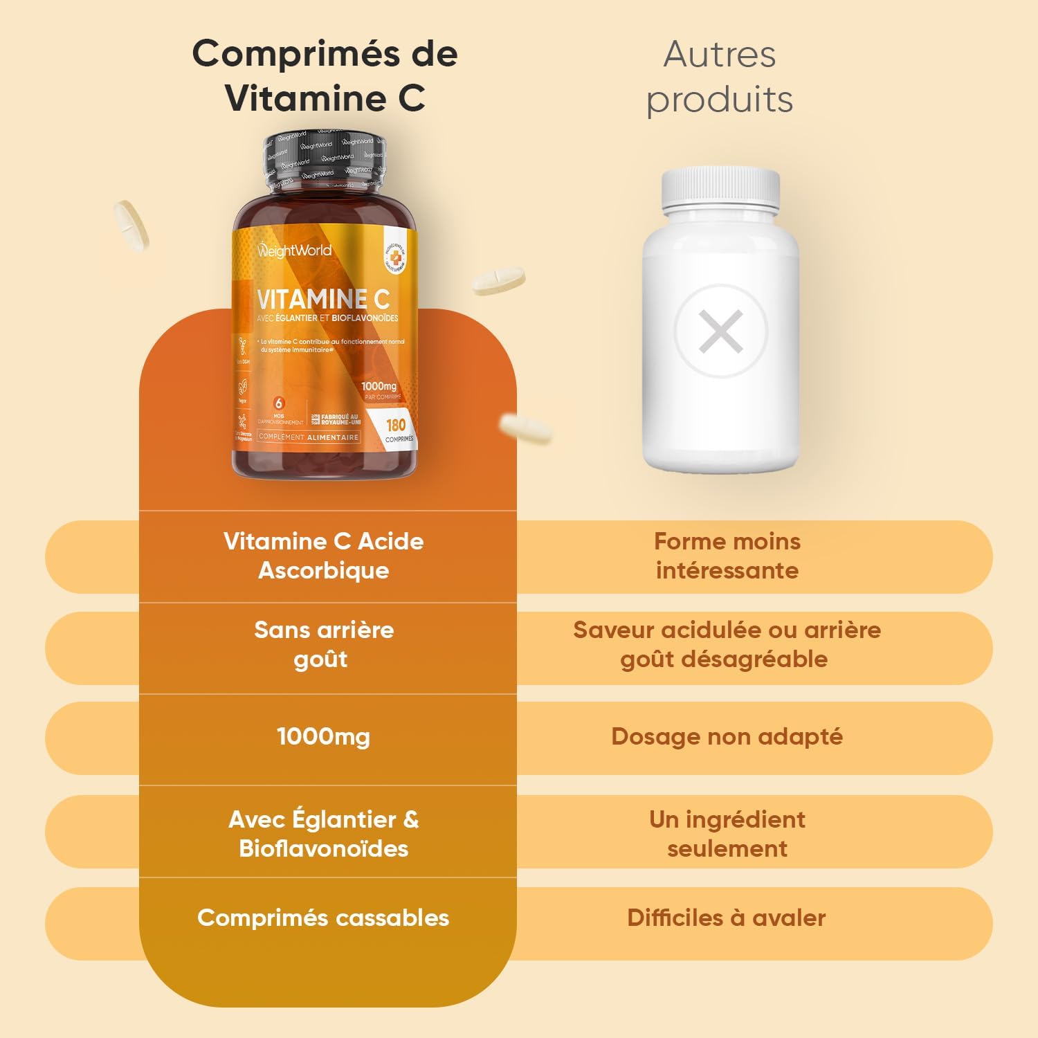 Vitamin C 1000mg With Rosehip and Bioflavonoids, Vit C Ascorbic Acid, Adult Vitamins 180 Vegan Breakable Tablets For 6 Months Supply - Image 9