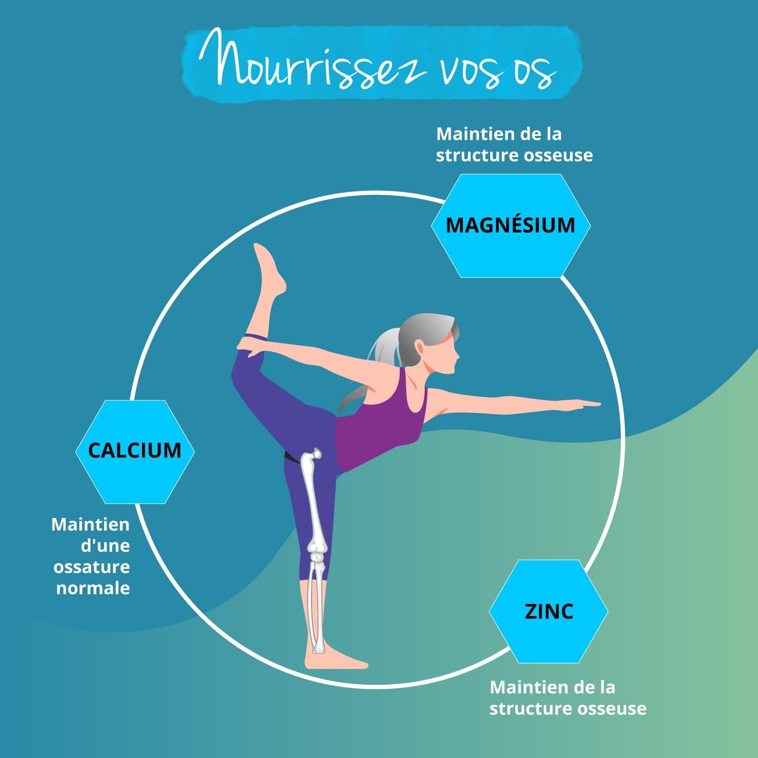 Strong Bones | Calcium Magnesium Zinc | Bone Strengthening | With Red Clover | No Artificial & Vegan Additives | 180 Tablets | Vegavero® - Image 6