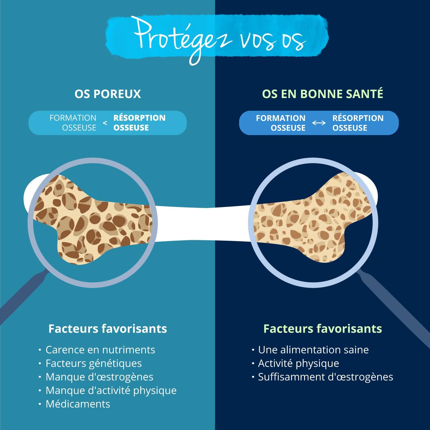 Strong Bones | Calcium Magnesium Zinc | Bone Strengthening | With Red Clover | No Artificial & Vegan Additives | 180 Tablets | Vegavero® - Image 7