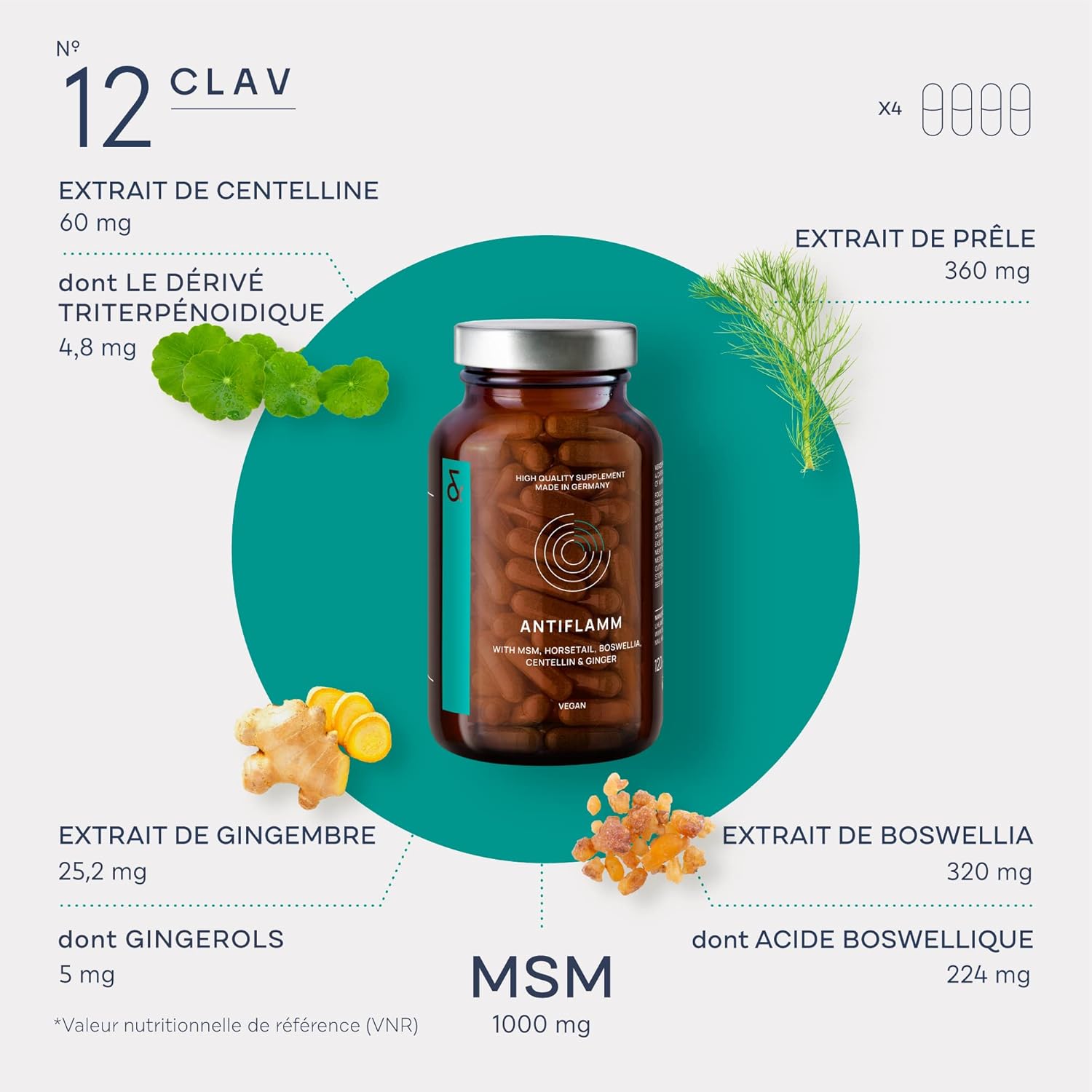 ANTIFLAMM - Natural with Boswellia Serrata MSM Gotu Kola Field Horsetail & Ginger - Painful Joints & Joint Mobility - 120 Capsules - Food Supplement - Image 5