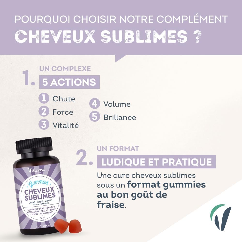 Vitavea Bien-être - Sublime Hair Gummies - Promotes Growth - Biotin - Brewer's Yeast, Keratin, Zinc, Collagen - Anti-Hair Loss, Volume, Shine - 40 Red Fruit Gummies - Image 5