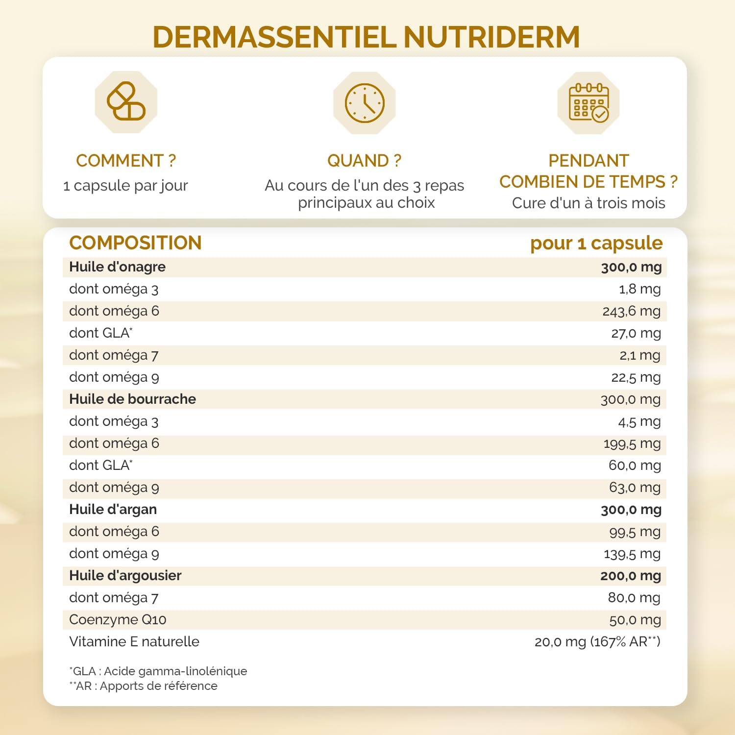 DERMASSENTIEL NUTRIDERM | Nourishes & Hydrates | Argan Evening Primrose Borage Sea Buckthorn | Highly Concentrated in Omegas 3,6,7,9 | Coenzyme Q10 + Vitamin E Antioxidants | 30 Capsules | Laboratory - Image 7