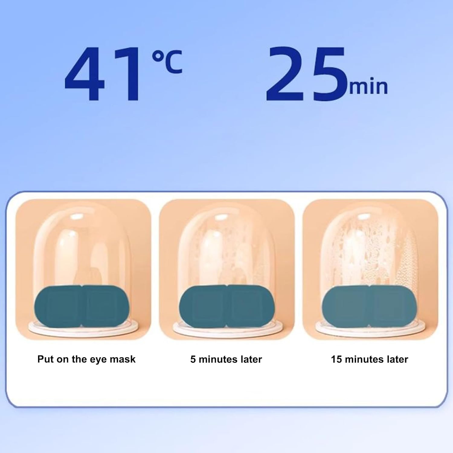 Heated Eye Mask - Heated Eye Mask for Travel - Night Anti-Light Steam for Relaxation Sleep Flight Flight Plane Care - Image 9