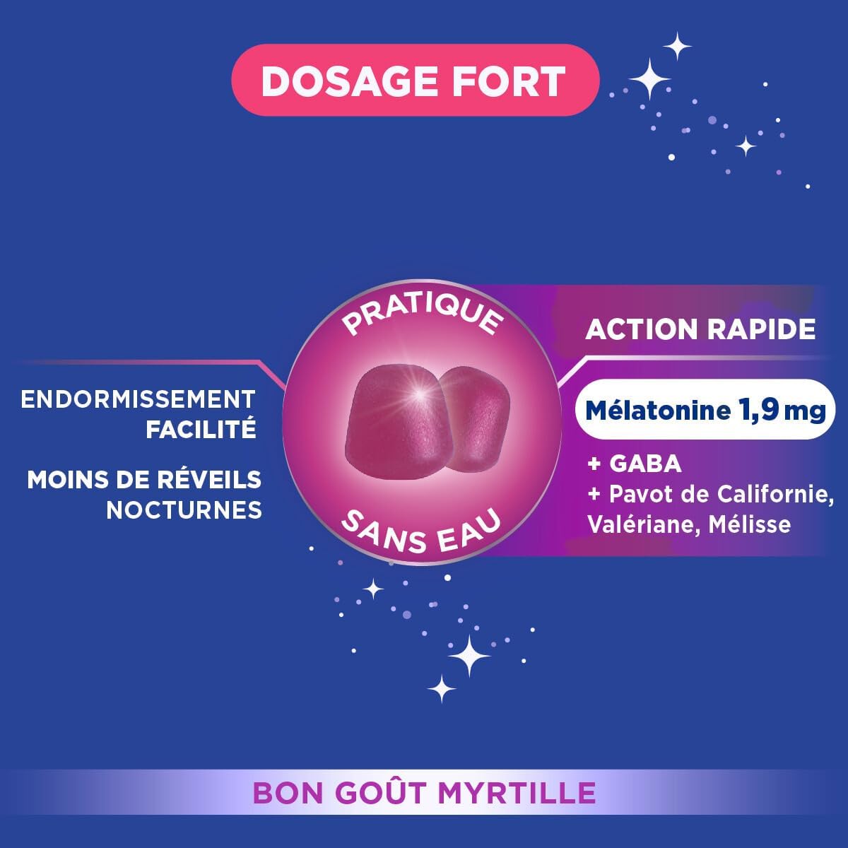 Forté Pharma - FortéNuit Gummies - 1.9 mg Melatonin and Plants, GABA - Sweet Night - Sleep Supplement – Fast Sleep & Quality Sleep Favoured - 60 gums, 2 months - Image 3