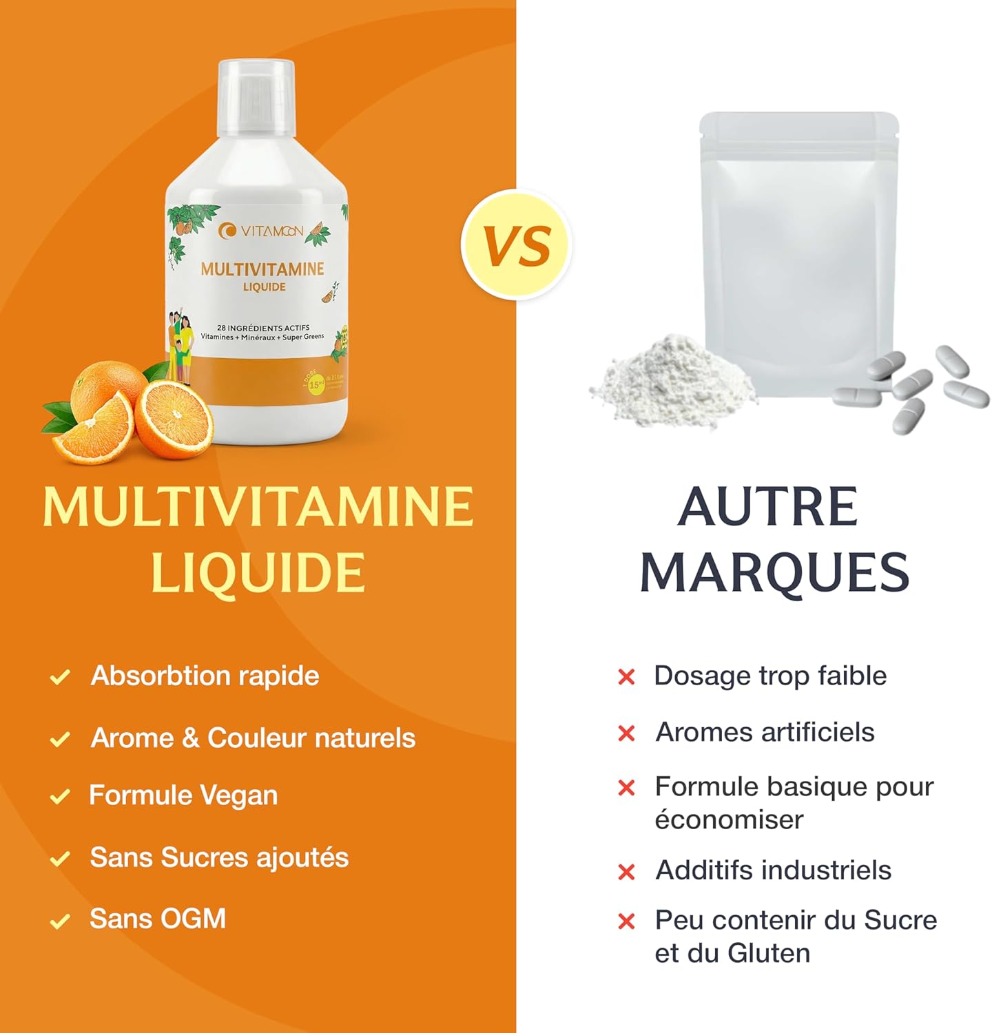 VITAMOON Liquid Multivitamin for the Family (500 ml) - Orange Flavour without Added Sugar, 12 Vitamins & 8 Minerals | Powerful Anti Fatigue, Boost Energy and Immunity (1 Month Cure) - Image 7