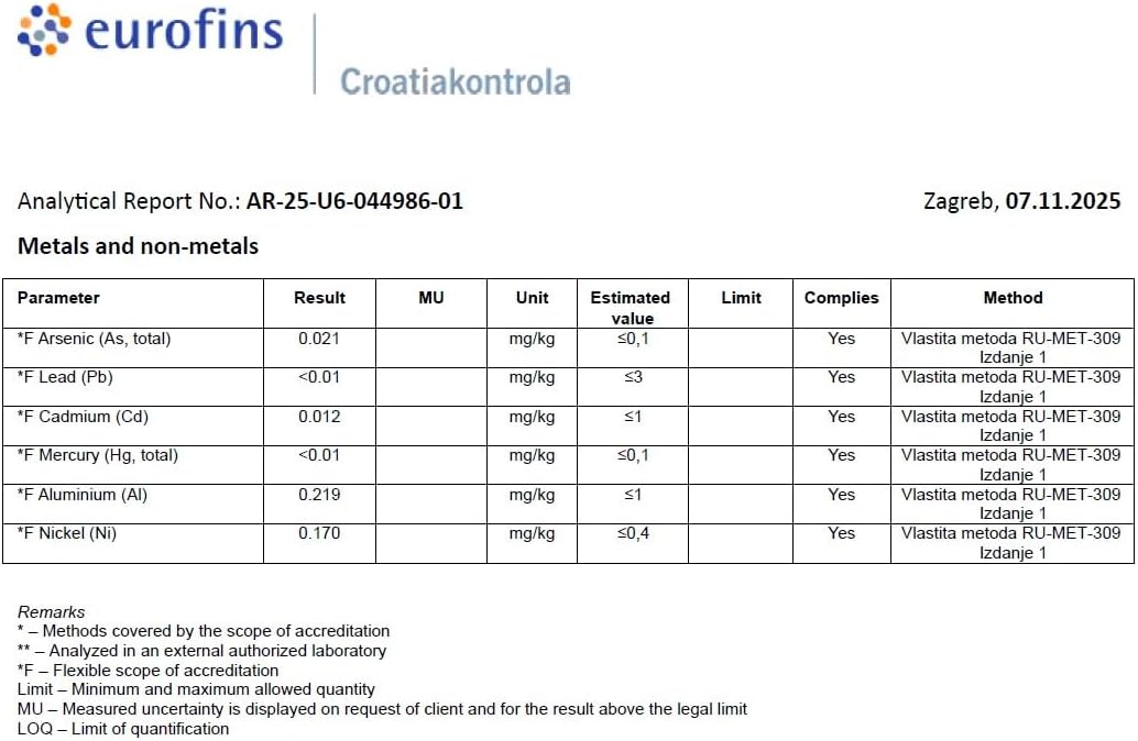 Microbiome Cultures | Digestive Probiotic + Prebiotic | 24 Strains | 20 Billion CFU | 60 Capsules | Active Intestine | Inulin and GOS | Dietary Supplement | Analysis | Heiltropfen - Image 4
