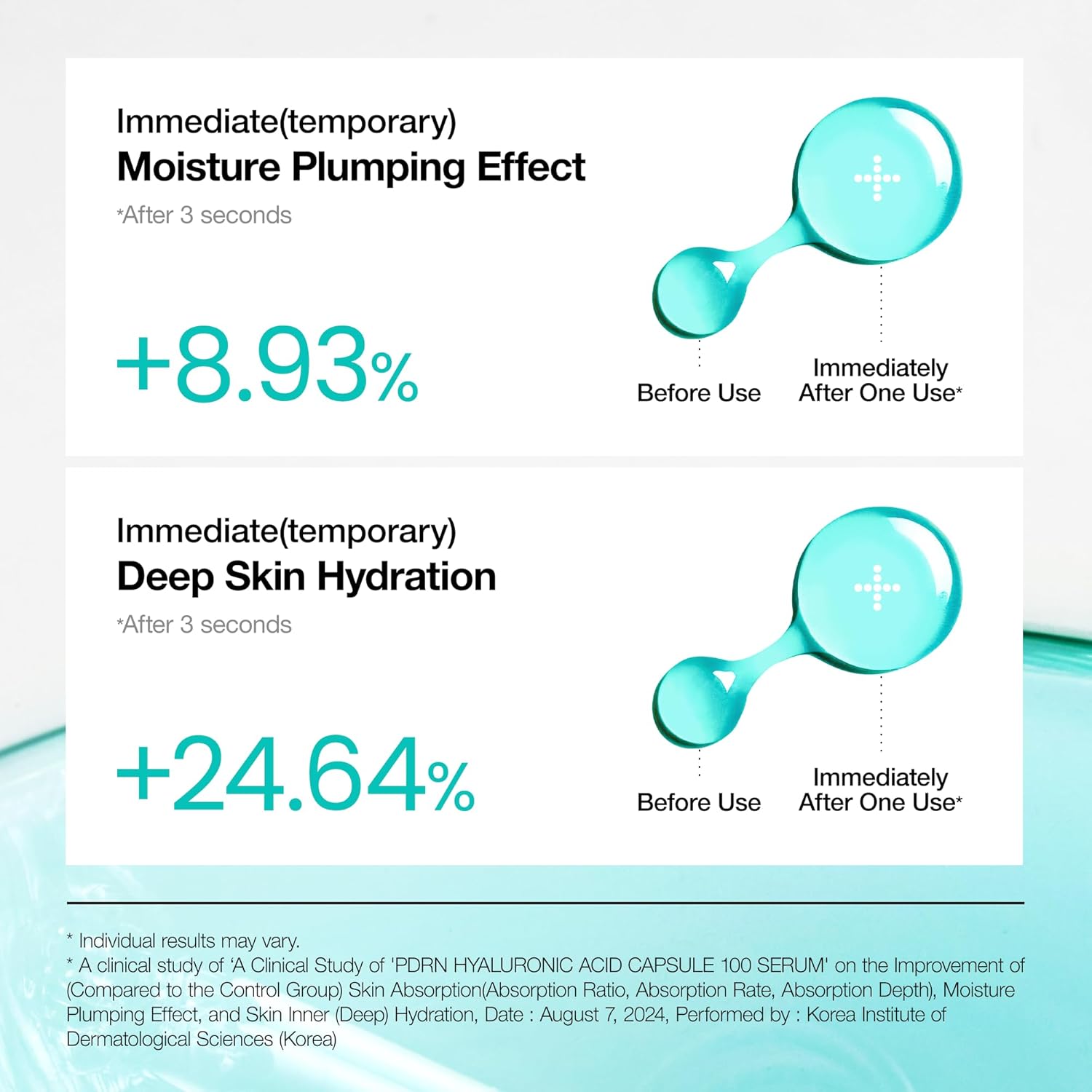 ANUA Pdrn Hyaluronic Acid Serum, 100 Capsules, Radiance Face Serum, Hyaluronic Acid, 30 Ml/1.01 Oz Liq. - Image 6