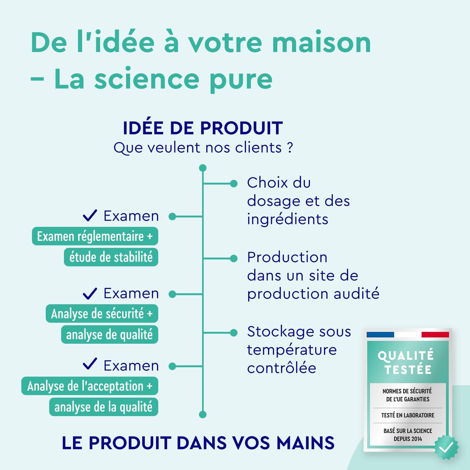 Marine Collagen + Hyaluronic Acid & Q10, Enriched with Zinc, Magnesium, Vitamins B12, D3, A & C, 60 Capsules, Premium Collagen Complex for Skin, Hair & Joints*, No Additives - Image 9
