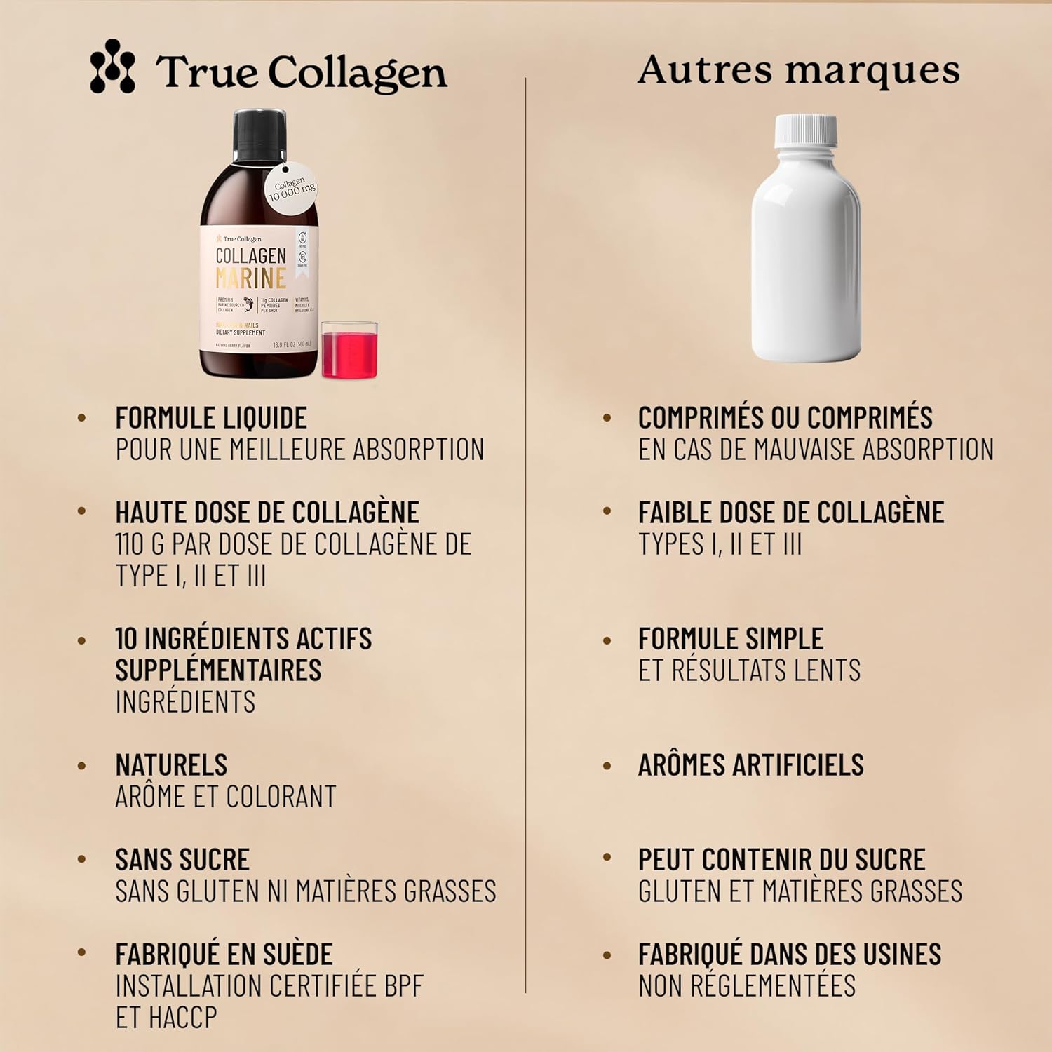 True Collagen Marine | Hydrolyzed Collagen Liquid Supplement 11,000mg - 500ml, 20 Day Supply | Hyaluronic Acid, Biotin & Vitamin C for Hair, Skin & Nails - Image 7