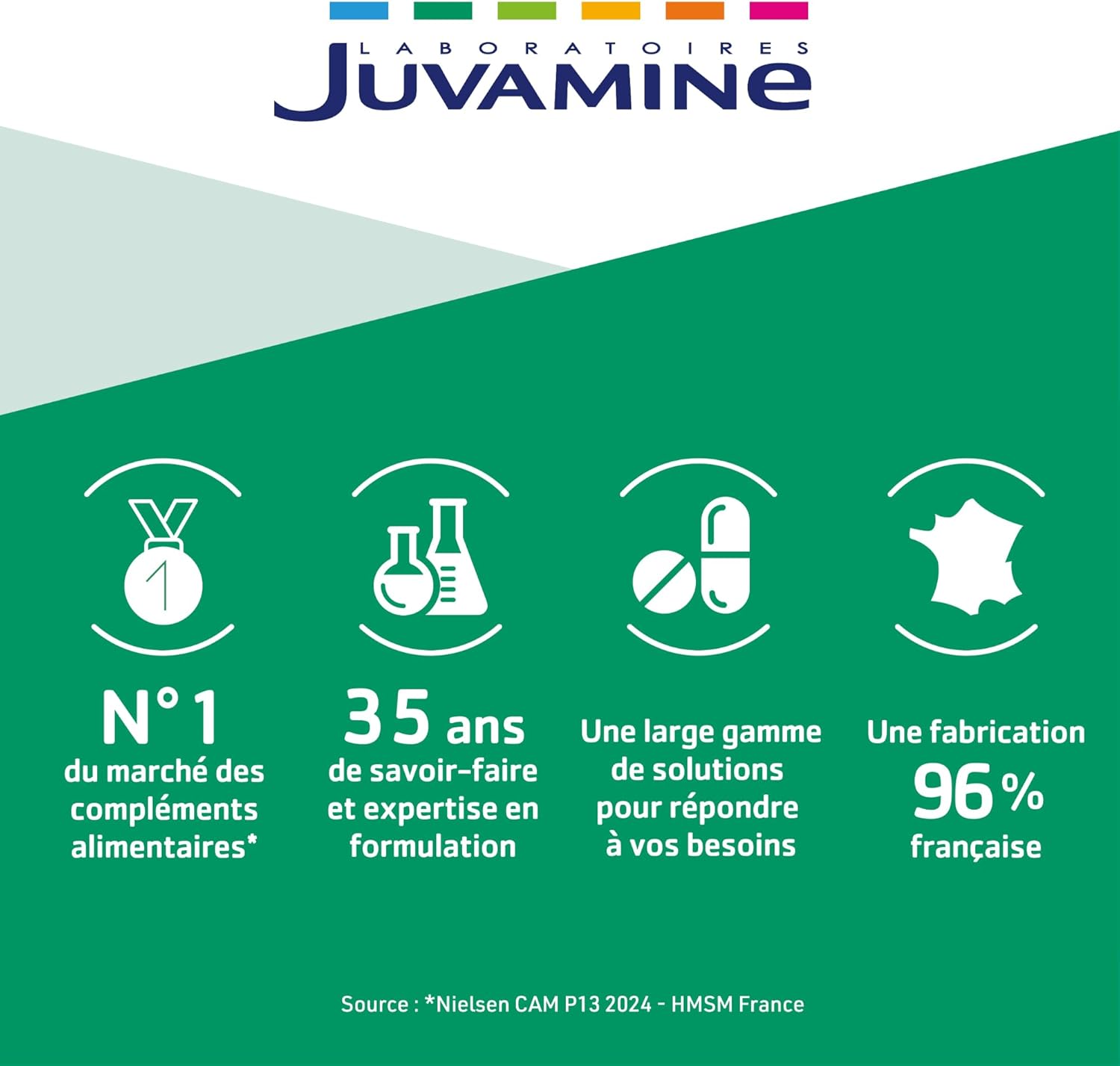 JUVAMINE - Top shape - Vitality - Tonus - 12 Multivitamins & 10 Minerals - Helps reduce fatigue - Supports immunity - 150 tablets - Maxi Format - 5 months - Image 10