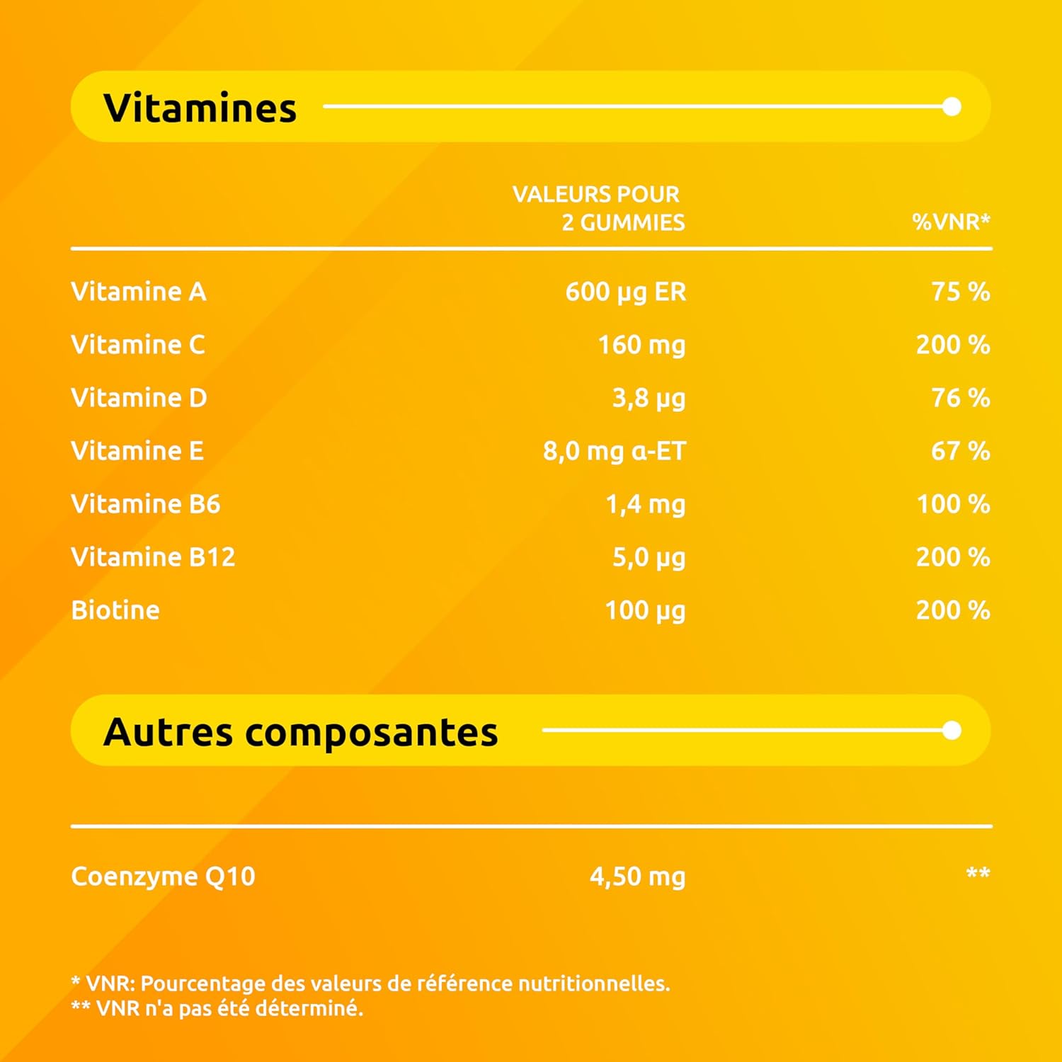 Supradyn Gummies Adult Vitamins with Vitamin D, C and Biotin - Gummies Energy Multivitamin with Cherry, Raspberry and Orange Flavour - 140 Gummies - Image 8