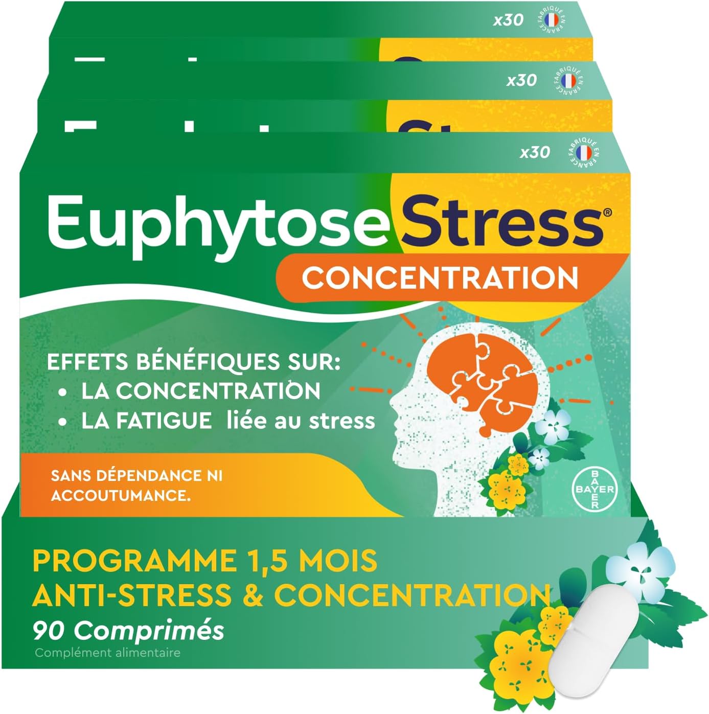 Euphytose Stress Concentration - Dietary Supplement - Bacopa Monnieri - Rhodiola Rosea - Adaptogenic Plants - Stress, Difficulty Concentration - 3 Months - 3 x 30 Tablets - Made in France - Image 2