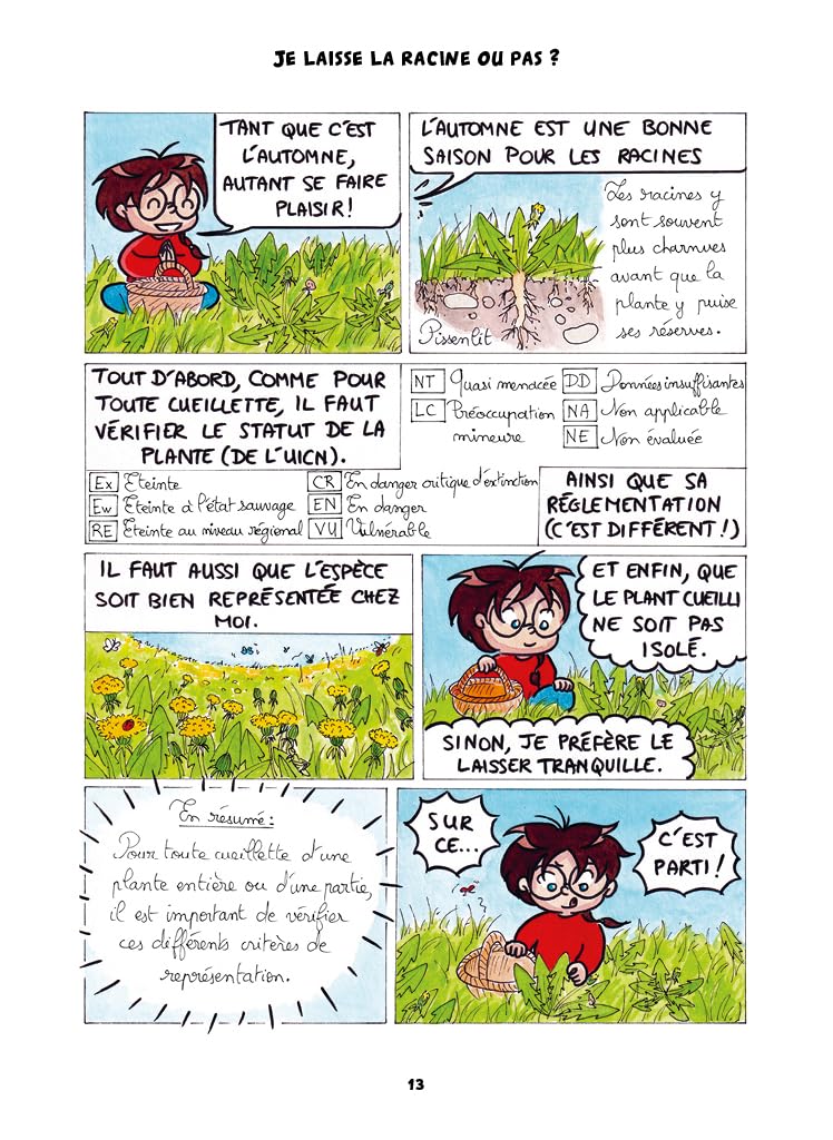 A l'ombre du pissenlit: Chroniques botaniques en pleine herbe - Image 3