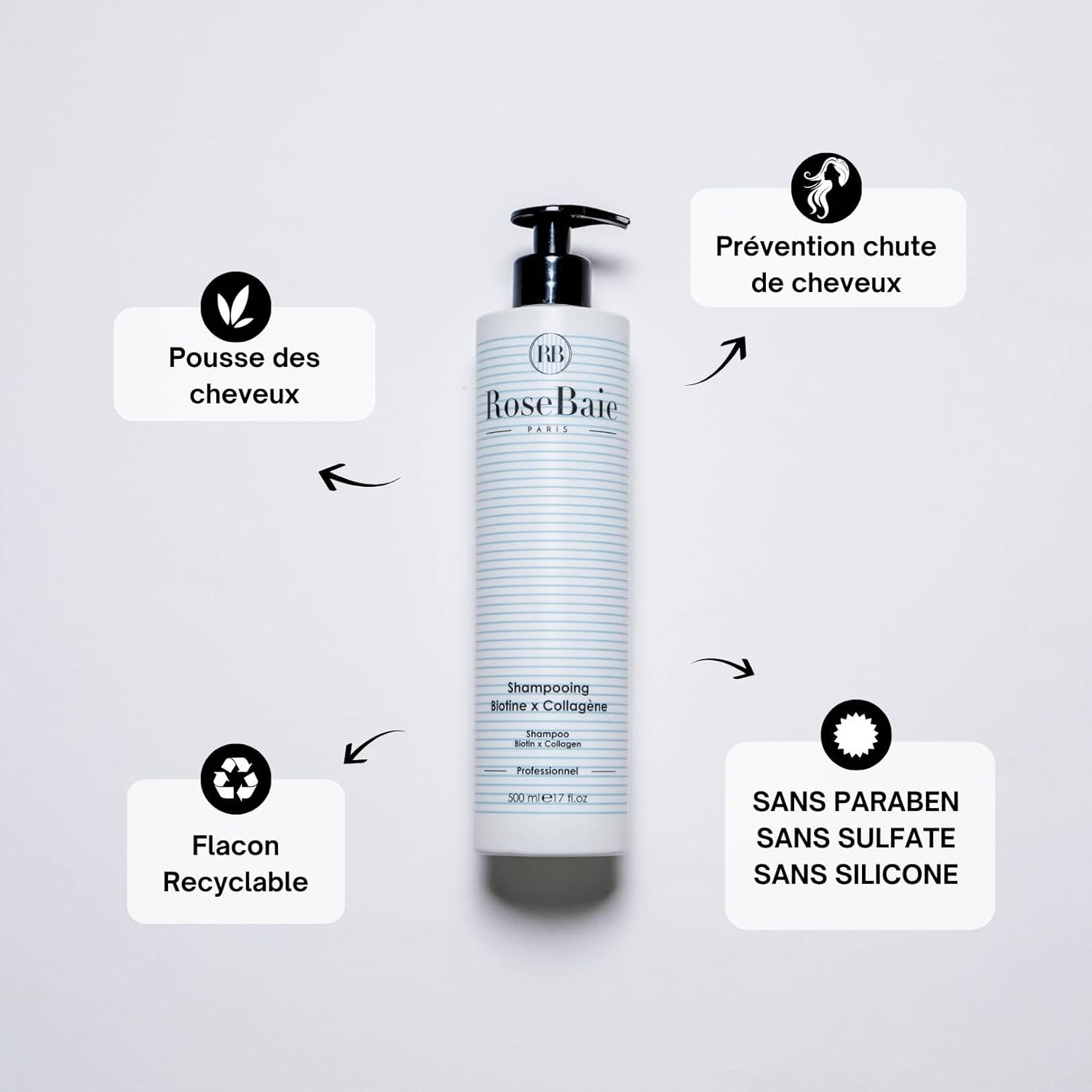 Shampoo Biotin X Collagen Hair Growth & Loss - Image 3