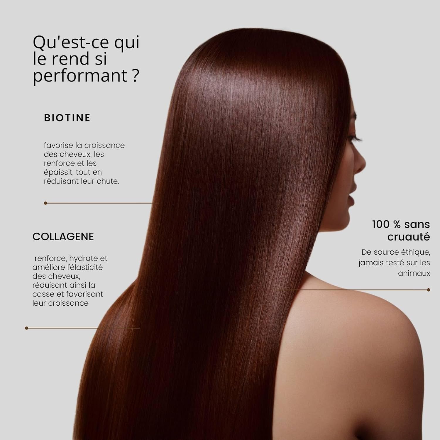 Shampoo Biotin X Collagen Hair Growth & Loss - Image 5
