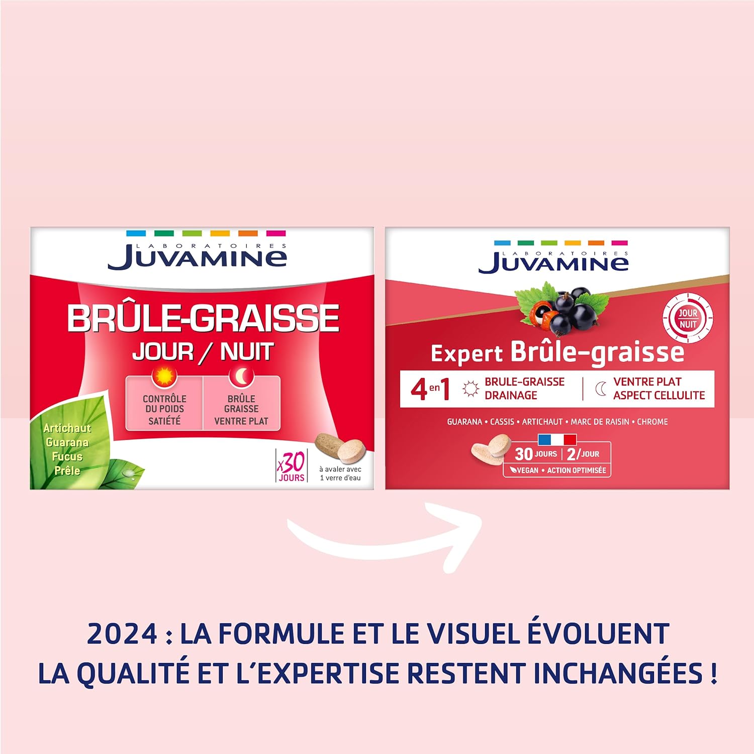 JUVAMINE - Expert Fat Burning Day and Night - Helps burn fat, eliminate toxins, reduce cellulite appearance and detoxify the liver - 2 x 30 tablets - Made in France - Image 4