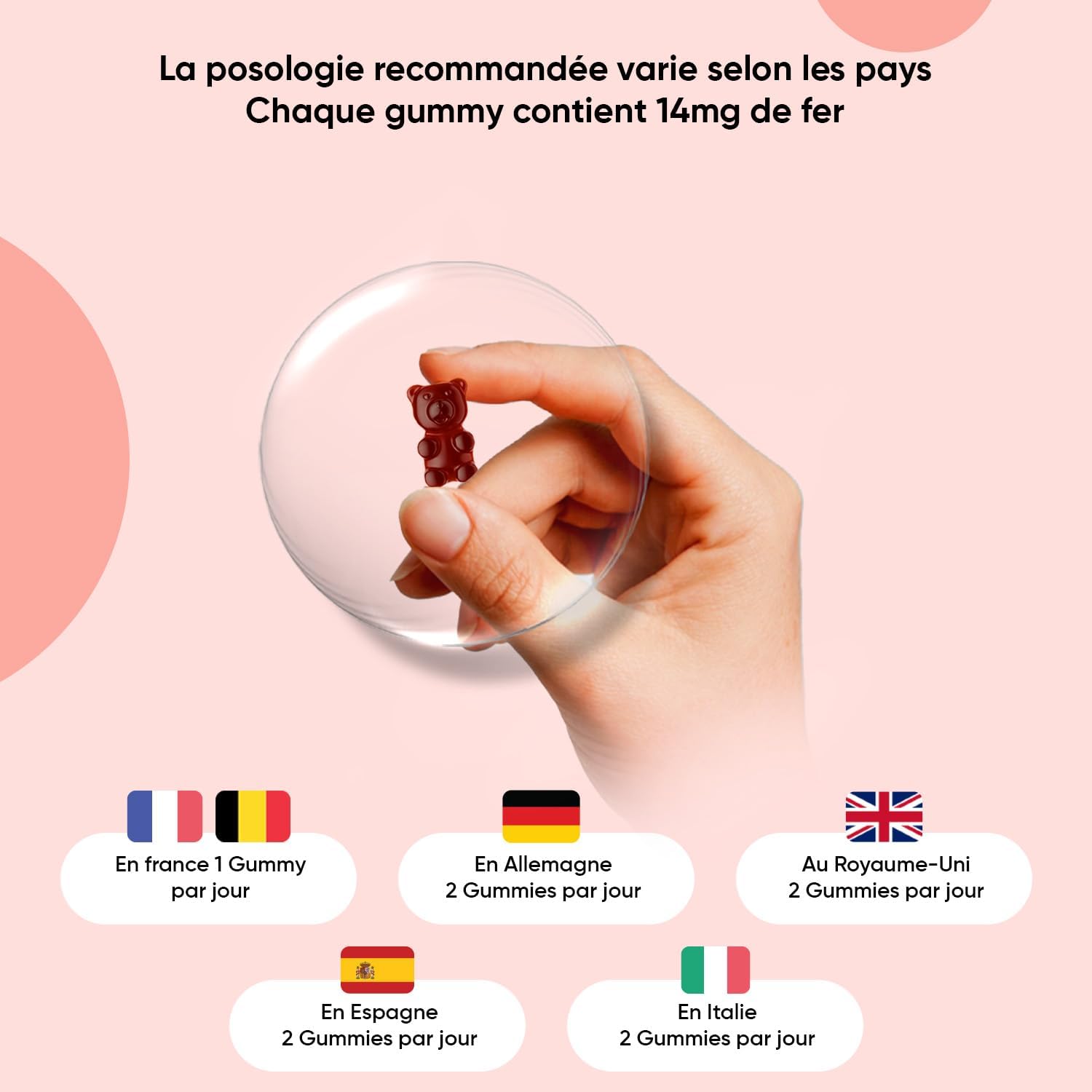 Iron Gummies & Vitamin C - 120 Vegan Gums (for 4 Months) Low Sugar, Vitamin C Gummies (in the form of L-Ascorbic Acid) with Iron, Natural Peach Taste, Non-GMO, Gluten Free - Image 8