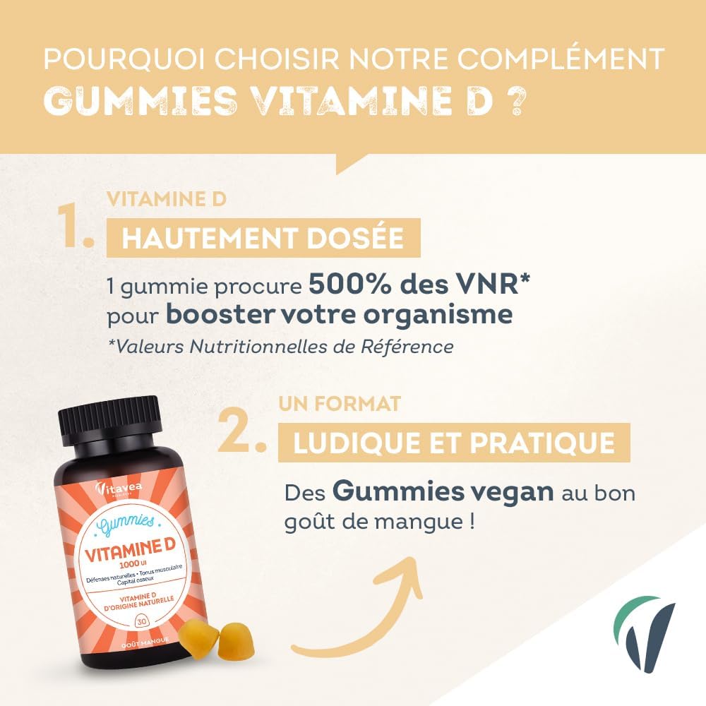 Vitavea - Vitamin D Gummies - Dietary Supplement Natural Defenses, Immunity - Strengthened Natural Defenses, Maintenance of Bone Capital - 30 Gummies - 30 Days - Image 4