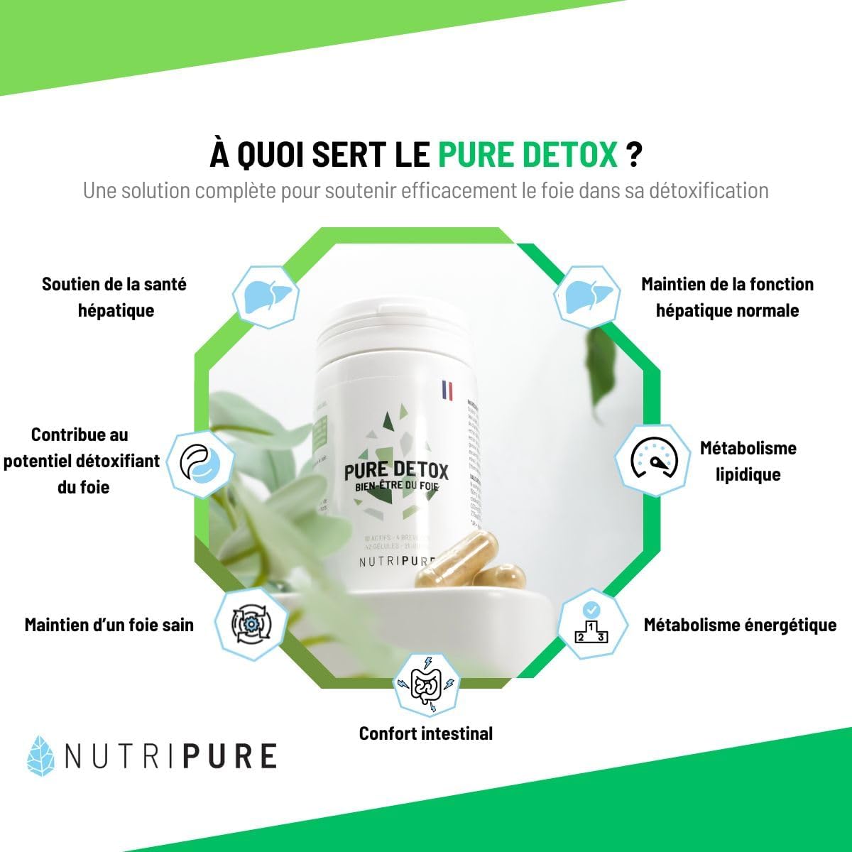 Nutripure | Pure Detox Liver | Complete Liver Detoxification Support | 4 Patented Extracts (Milk Thistle, Artichoke, Kale Kale, Choline) | 21-Day Cure (42 Capsules) - Image 3