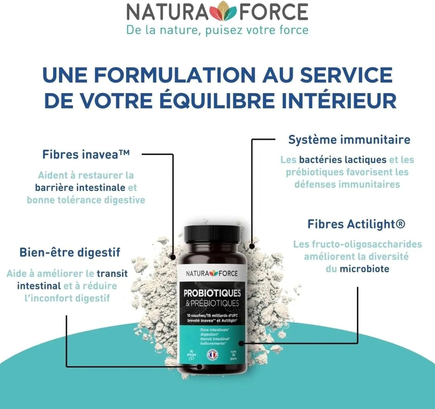 NATURA FORCE - Probiotics - Prebiotics - Improves the Intestinal Flora - Made in France - 90 capsules - Image 5