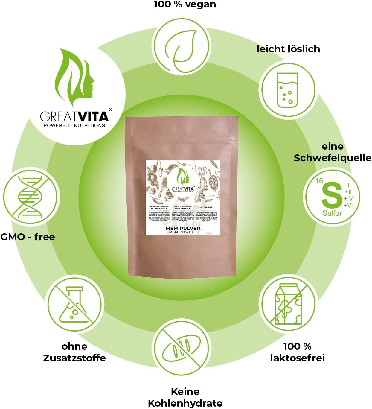 MSM Powder 2 x 1000g | 99.9% Pure Methylsulfonylmethane, Organic Sulfur No Additives | Non-GMO, No Artificial Flavours or Gluten | Ideal for Cold Food & Drink - Image 3