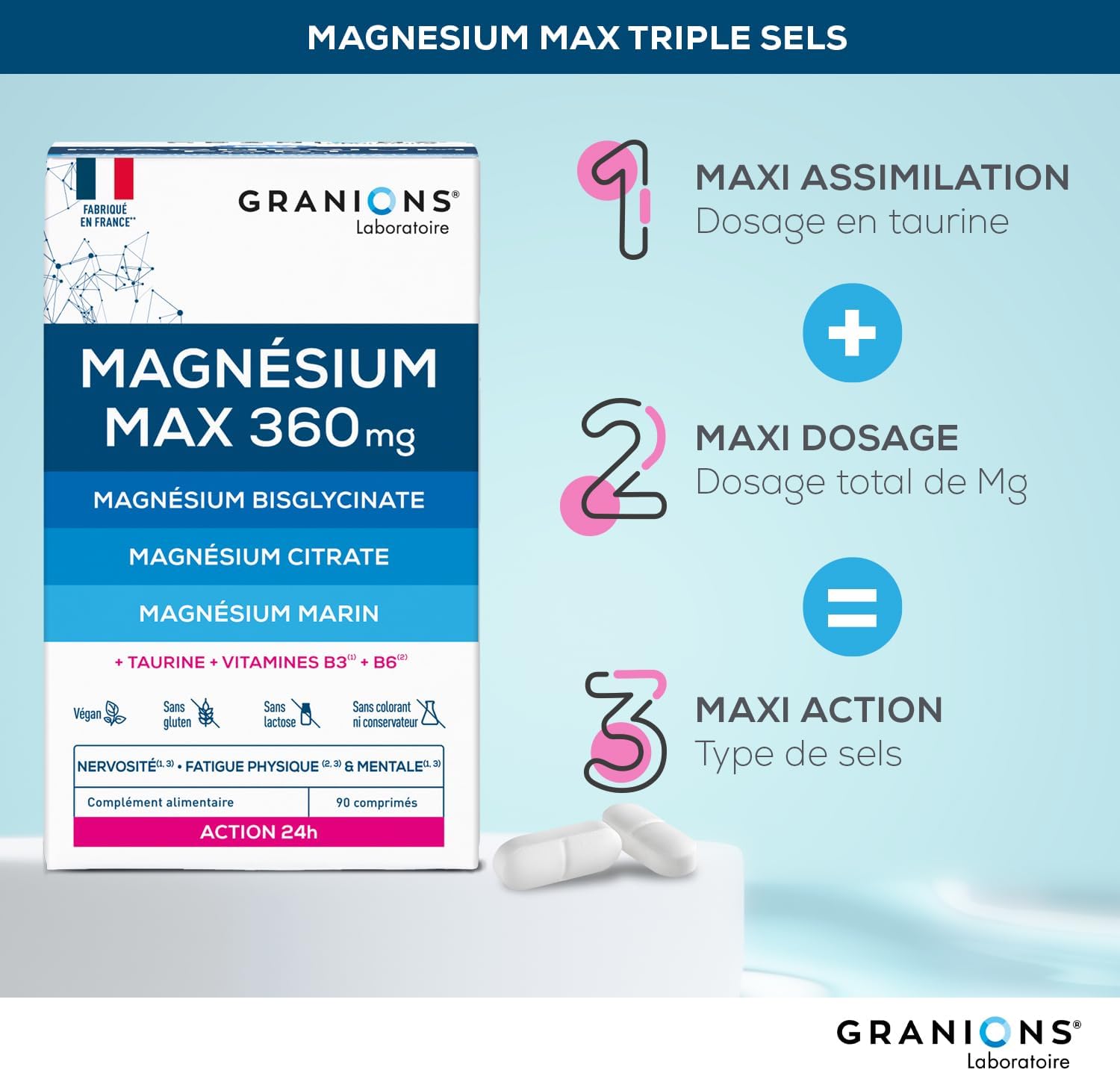 Magnesium Max 360 GRANIONS - Magnesium Bisglycinate, Magnesium Marin, Magnesium Citrate - Anti-Stress Dietary Supplement - Vitamin B6, Fatigue Stress - 24H Action - 90 Tablets - 1 Month - Image 3