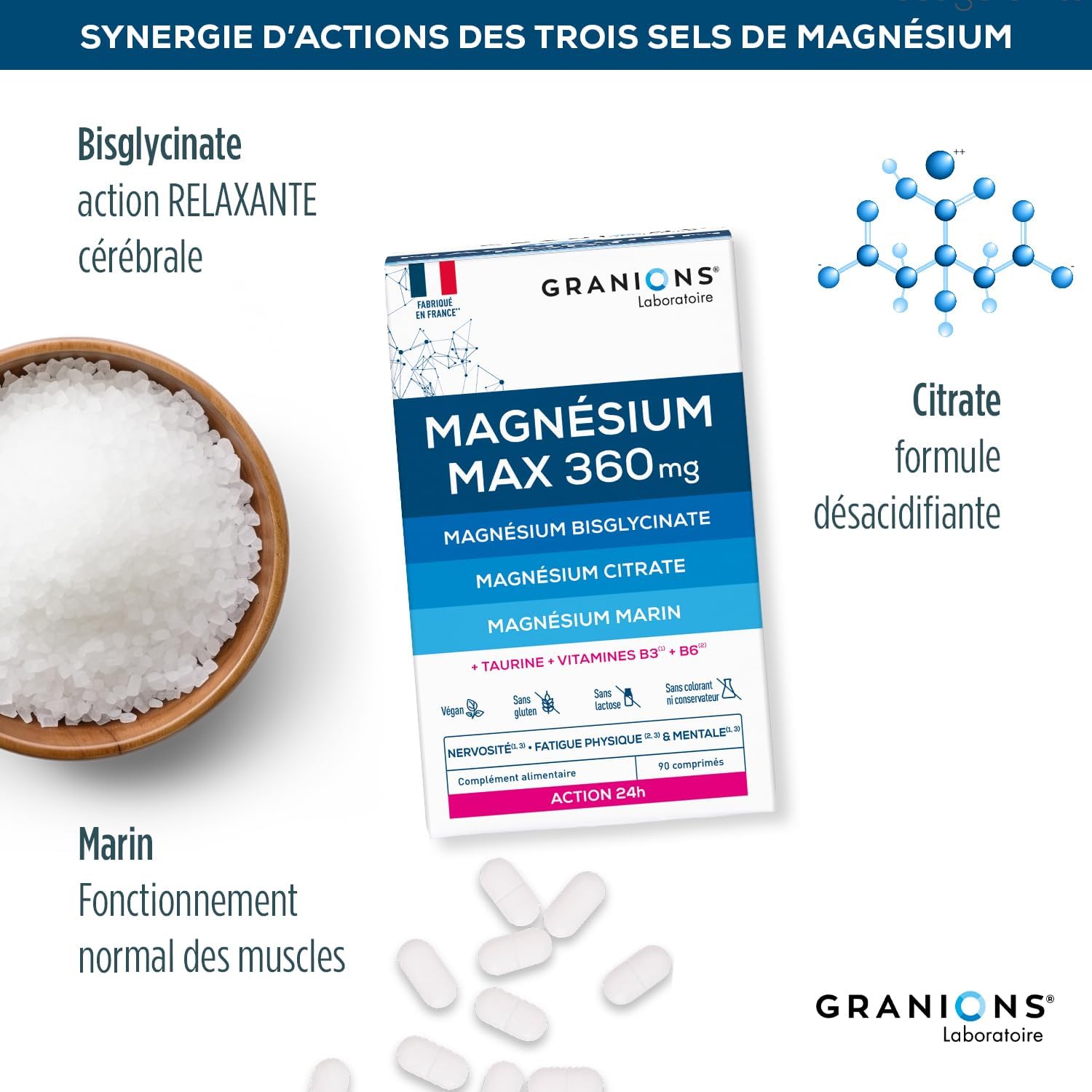 Magnesium Max 360 GRANIONS - Magnesium Bisglycinate, Magnesium Marin, Magnesium Citrate - Anti-Stress Dietary Supplement - Vitamin B6, Fatigue Stress - 24H Action - 90 Tablets - 1 Month - Image 5