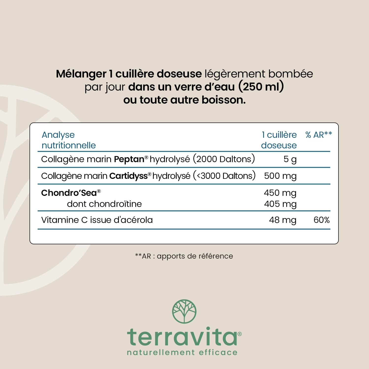 Collagen Joints Powder | Peptan & Cartidyss Marine Collagen Peptides Types 1 and 2 + Chondro'Sea Chondroitin + Vitamin C | 30 Days of Cure | Made in France | Terravita - Image 5