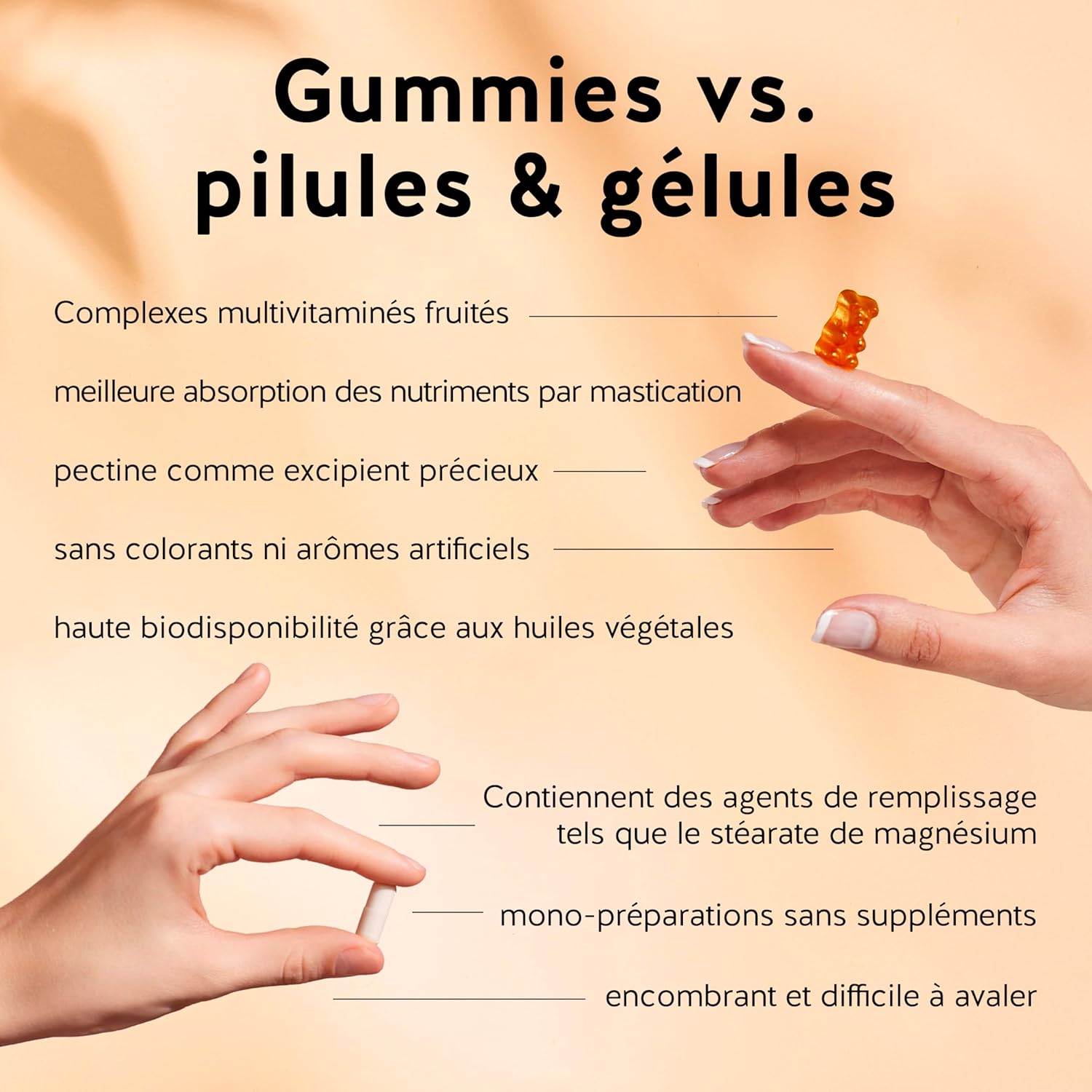 Gummies Multivitamin For Children From 4 Years, Multivit' Kids - Immune Defences Support - With Vitamins B12, C, D, E and Iodine - 60 Units (1 Month), Vegan, Sugar Free, Bears with Benefits - Image 7