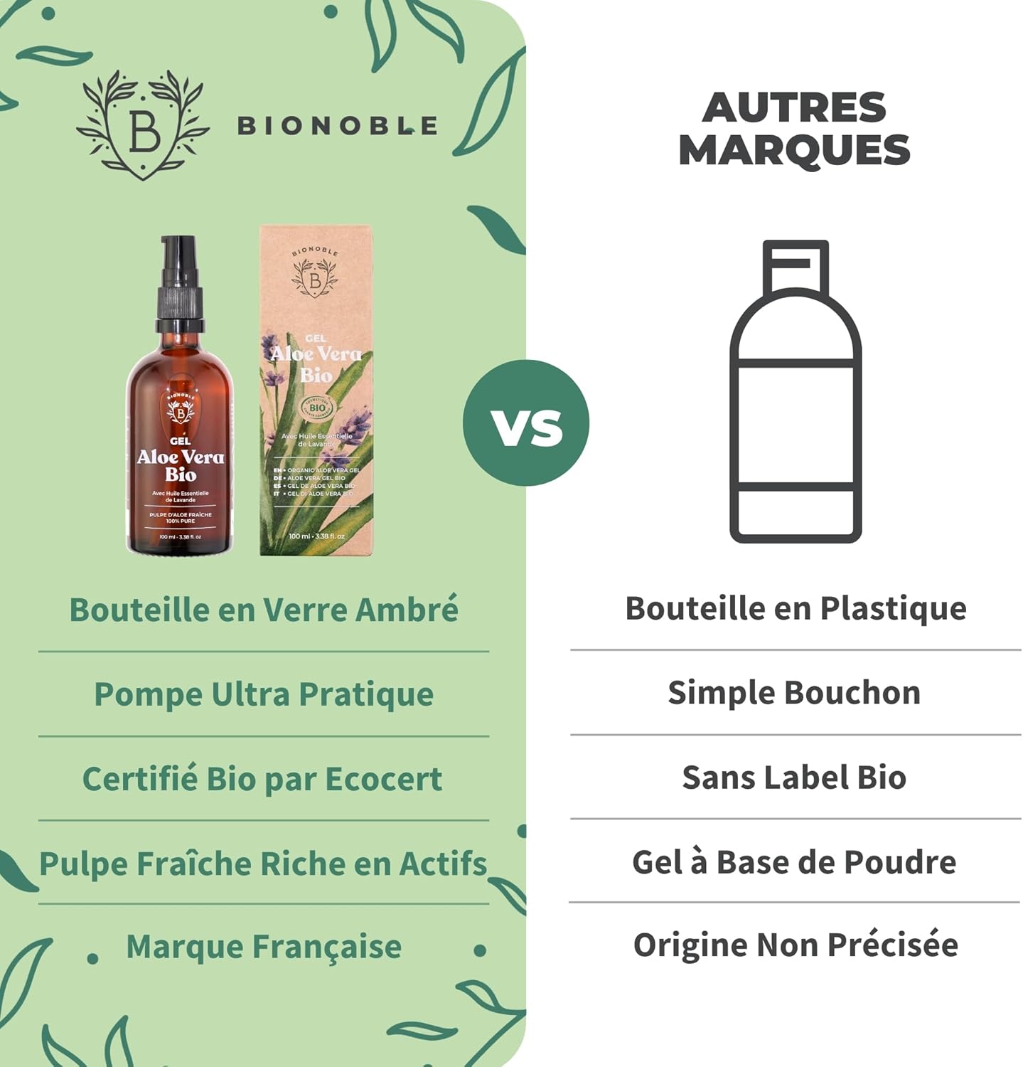 Bionoble Gel Aloe Vera Bio 100% Pur Aloe 100ml - Flacon Verre Recyclable + Pompe - Gel Aloe Vera Cheveux Bouclés, Hydratant Crème Aloe Vera Visage, Soin Coup de Soleil Corps - Aloe Vera Gel Bio - Image 6