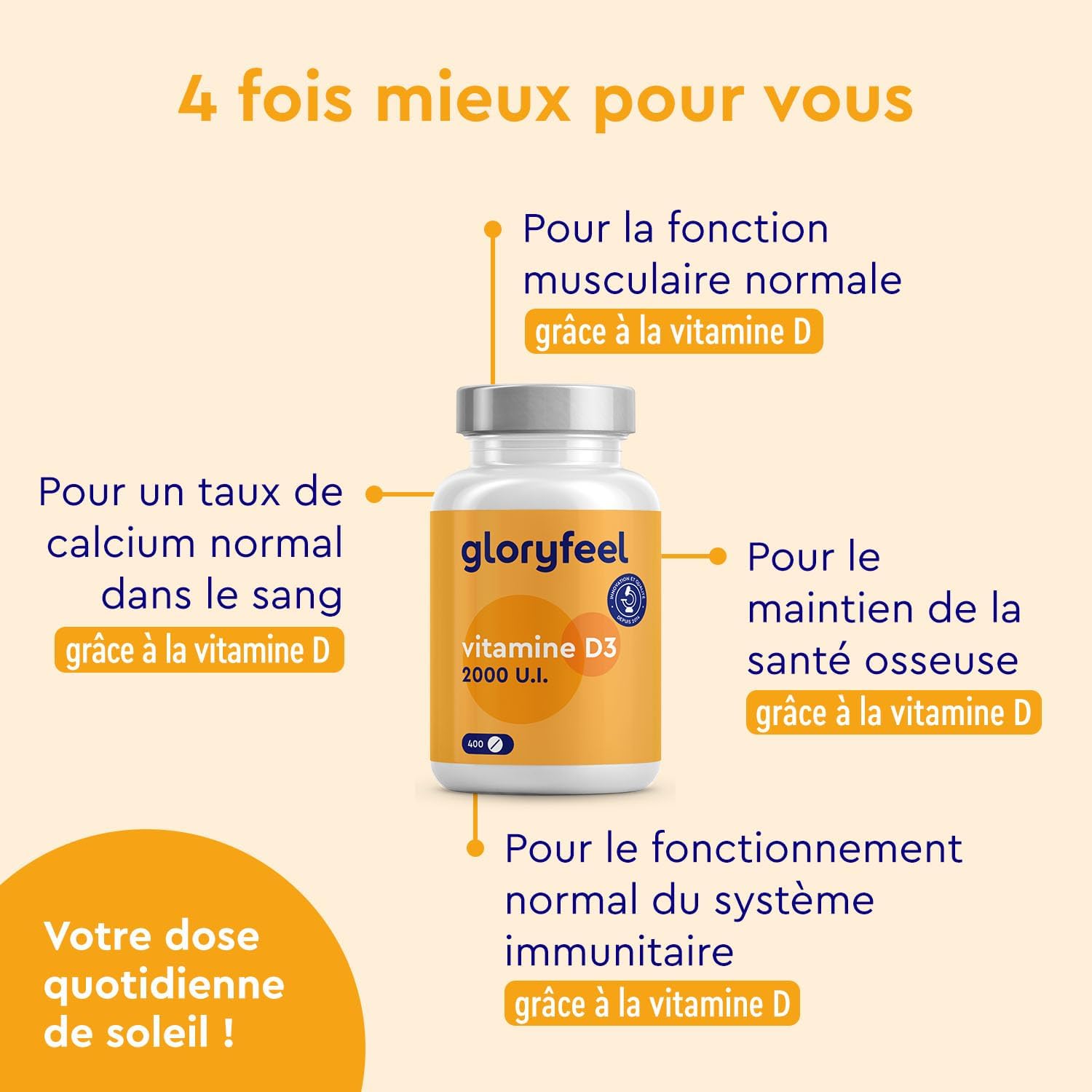 Vitamin D3 2000 IU, 400 Tablets, 100% Pure Cholecalciferol, 1 Tablet per Day, High Dosed Vitamin D, One Year Cure, Supports Bone, Muscle and Teeth Health*, No Additives - Image 4