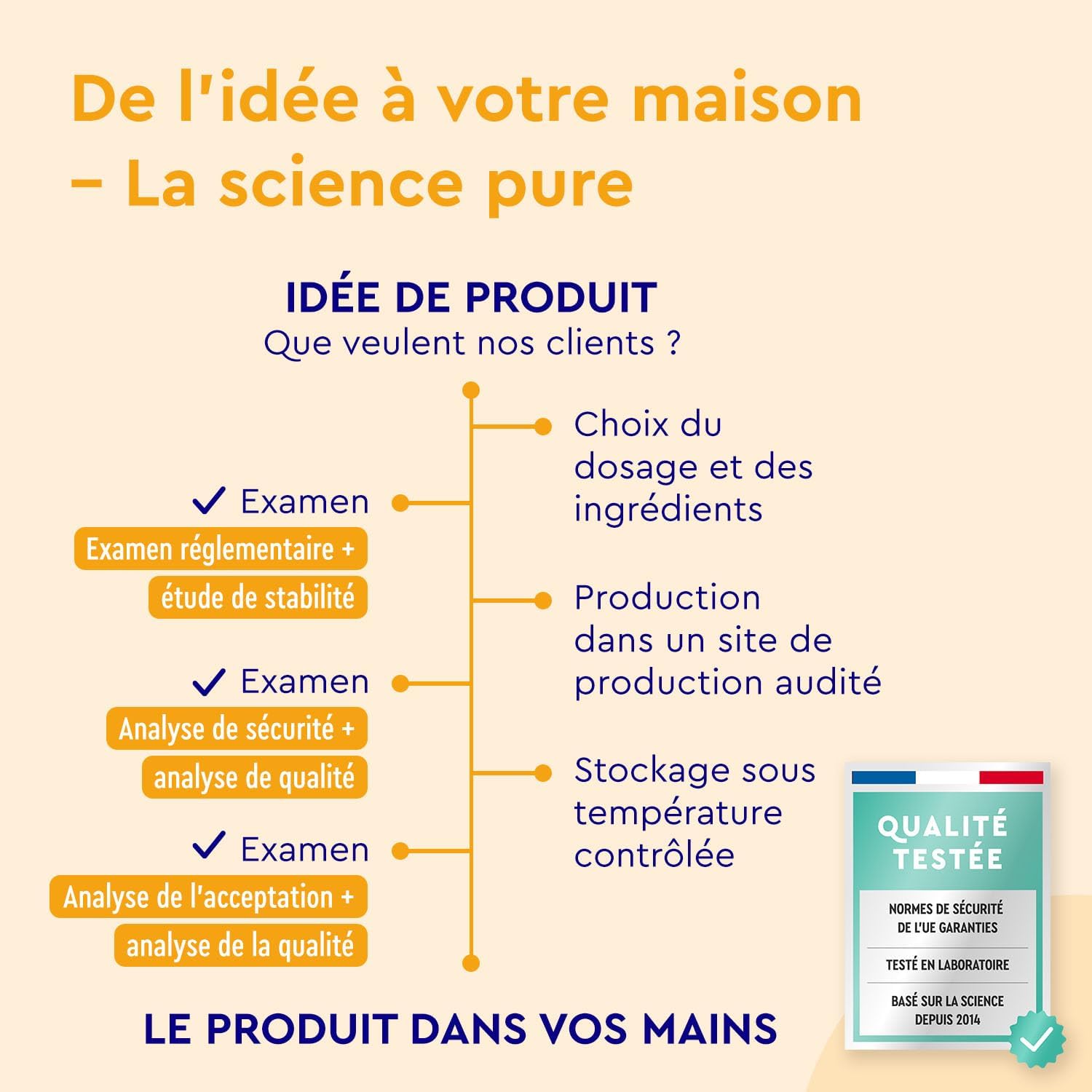 Vitamin D3 2000 IU, 400 Tablets, 100% Pure Cholecalciferol, 1 Tablet per Day, High Dosed Vitamin D, One Year Cure, Supports Bone, Muscle and Teeth Health*, No Additives - Image 10