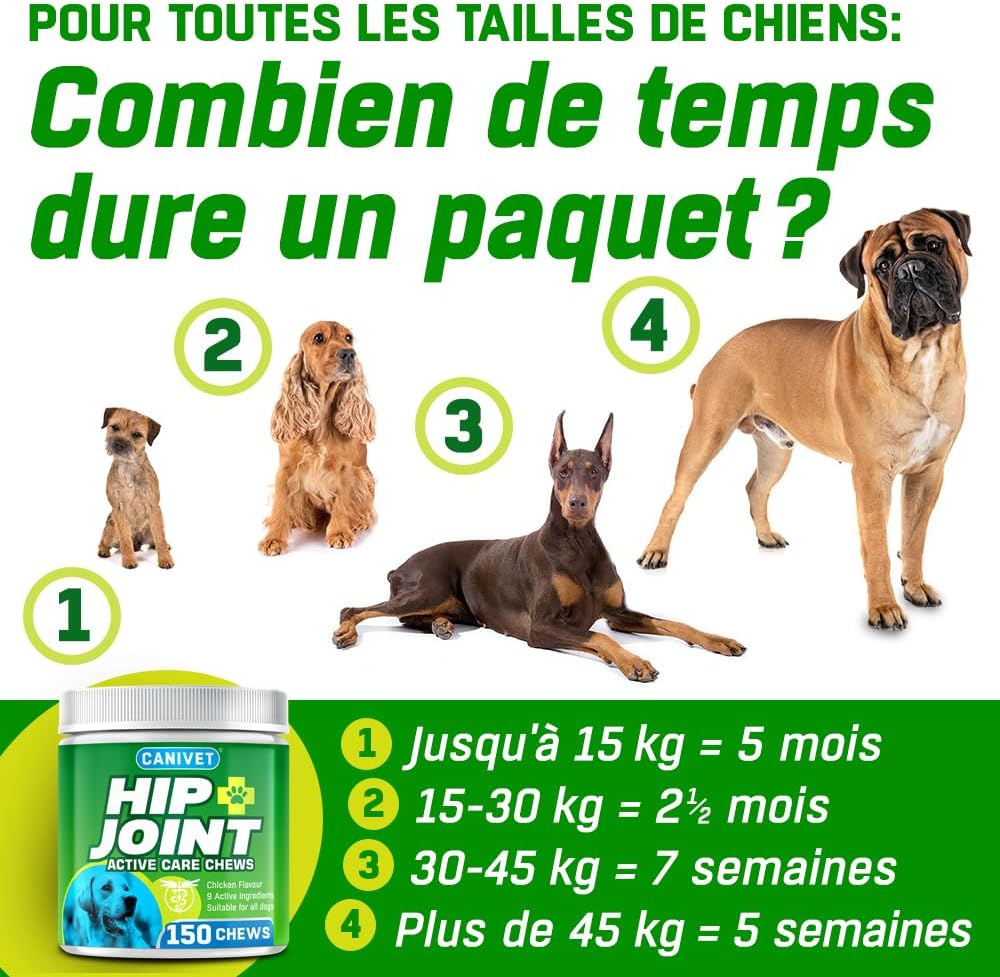 Hip Supplement + Joint Care Joint Care Senior Dog | 150 Chicken Flavour Bites | Glucosamine, Chondroitin, Green Mussel, Hemp Oil, MSM, Hyaluronic Acid, Manganese Vitamins - Image 5