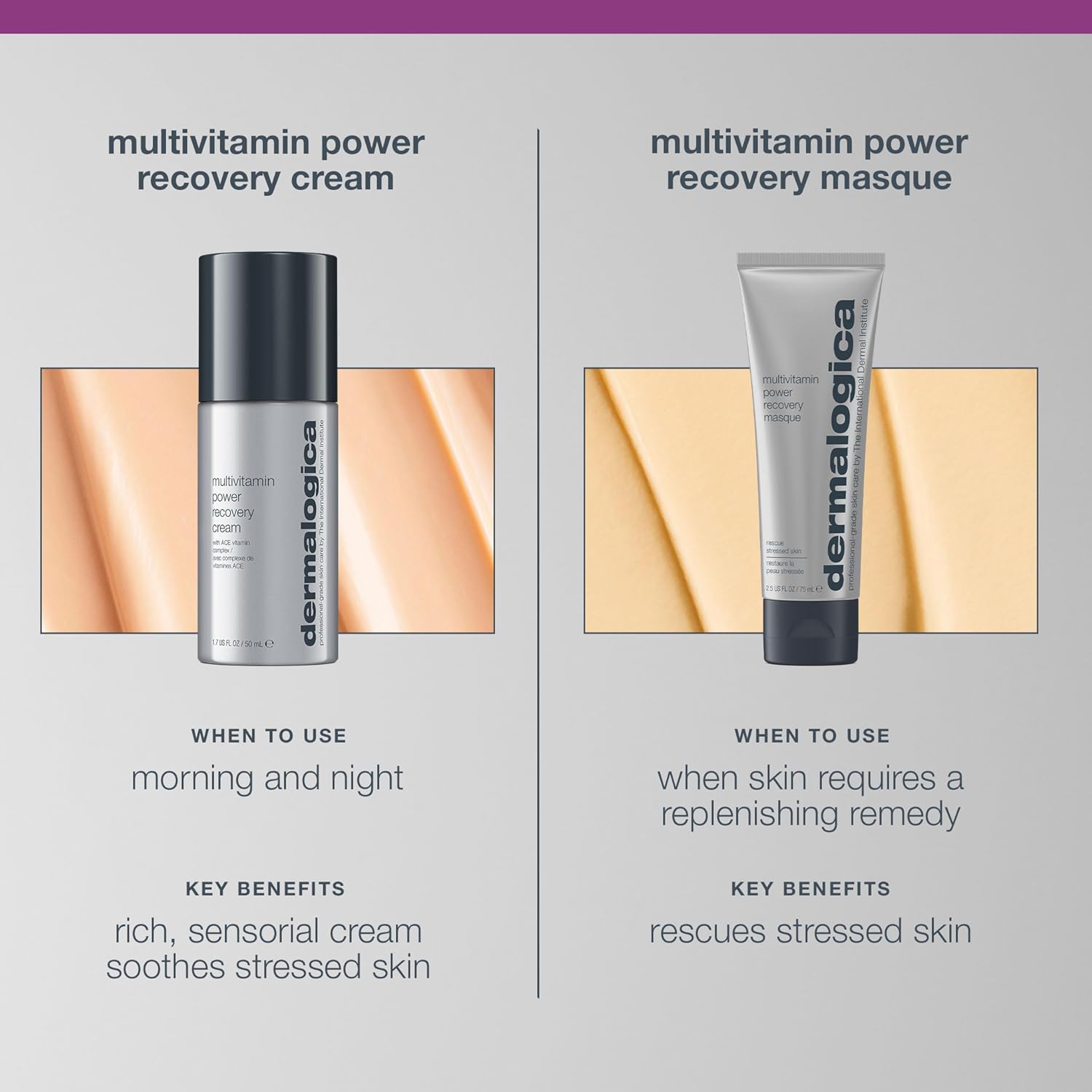 Dermalogica Multivitamin Power Recovery Mask 75 ml - Bestseller Mask Instant Radiance, Ultra-centred in Vitamins C, A and E. Plumps, Smooths, Brightens and Reduces Fine Lines and Wrinkles - Image 7